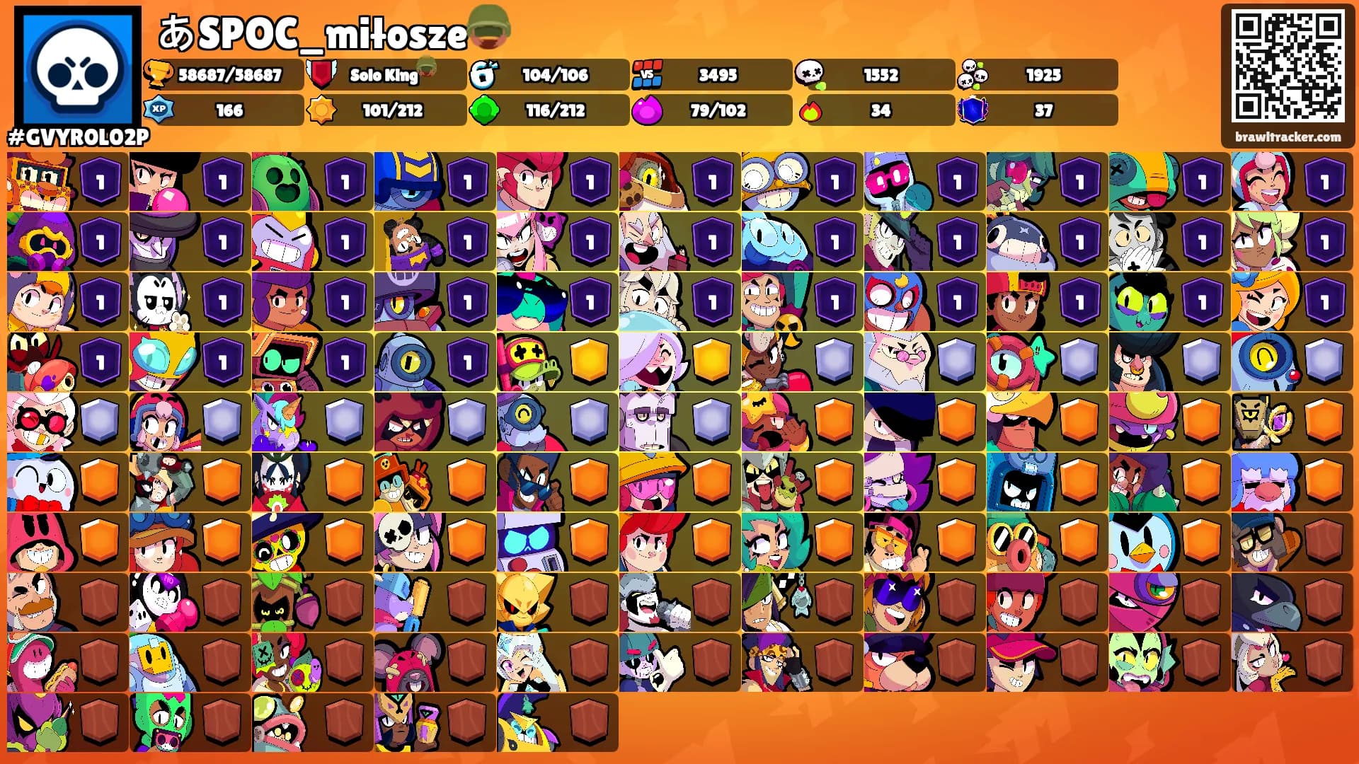 あSPOC_miłosze🪖's Ranks