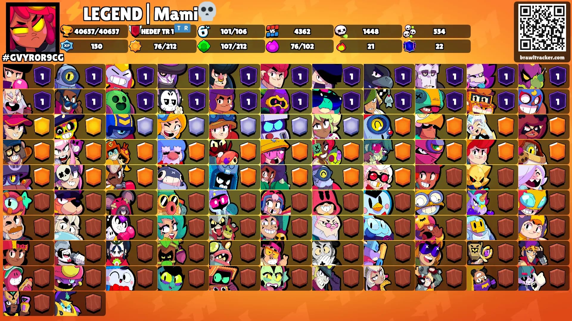 ⚡LEGEND|Mami💀⚡'s Ranks