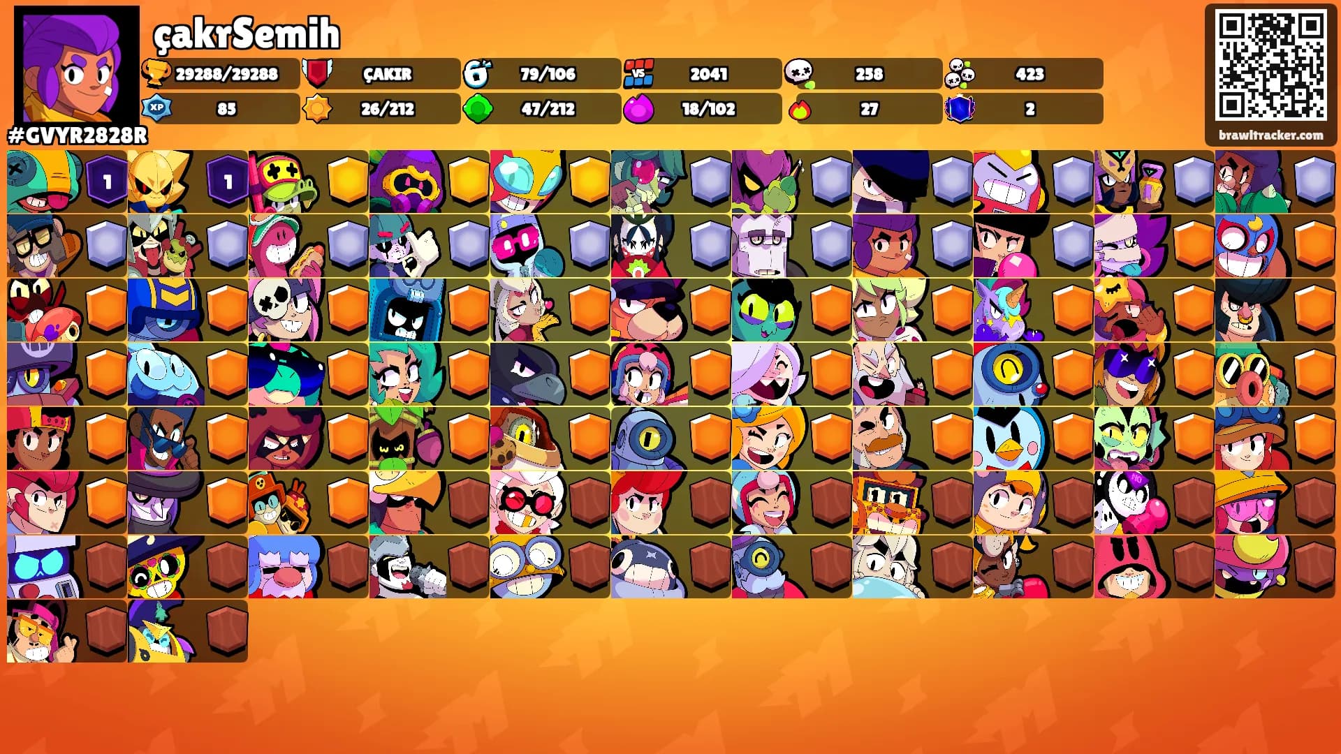 çakrSemih's Ranks
