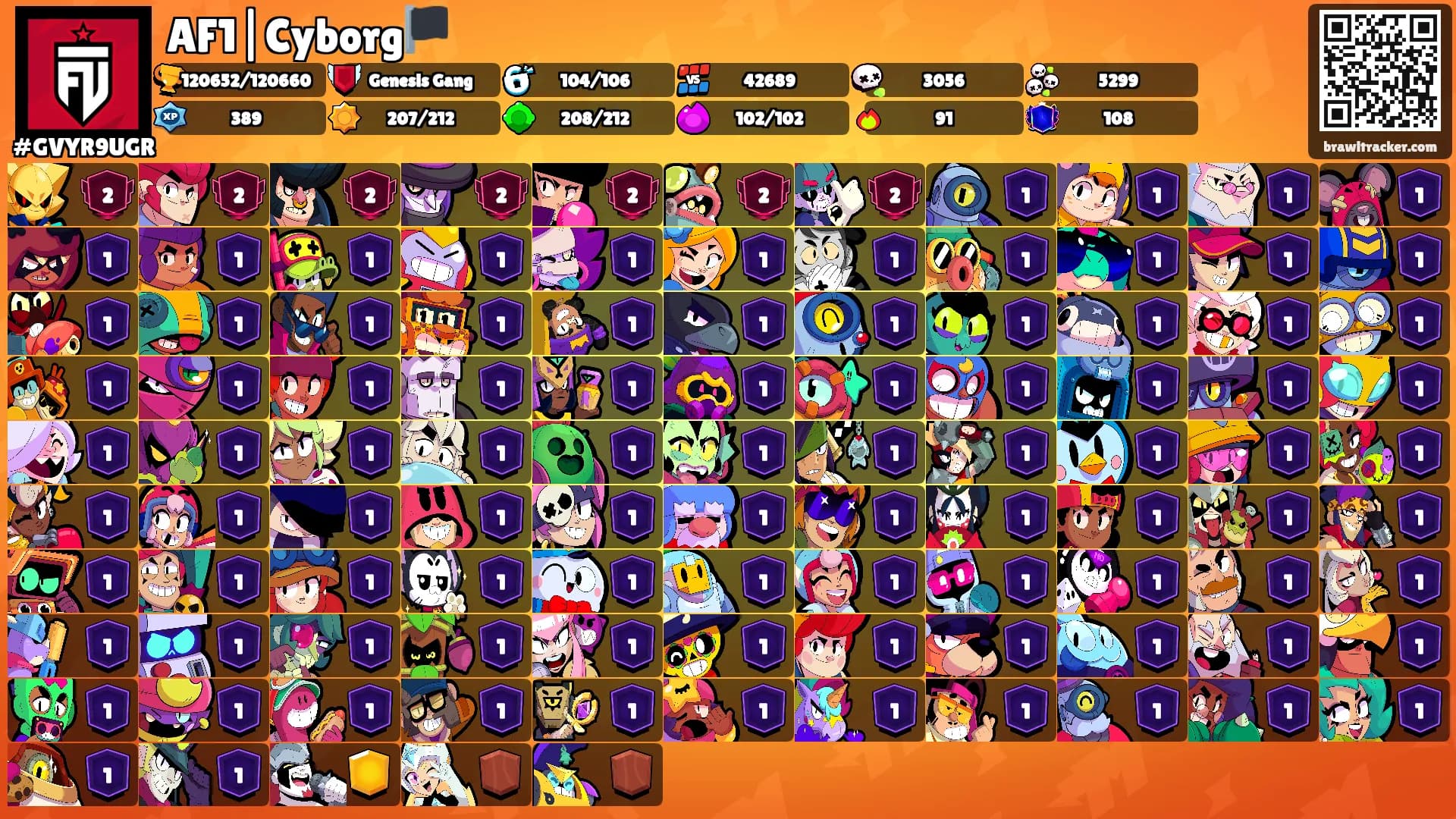 AF1|Cyborg🏴's Ranks