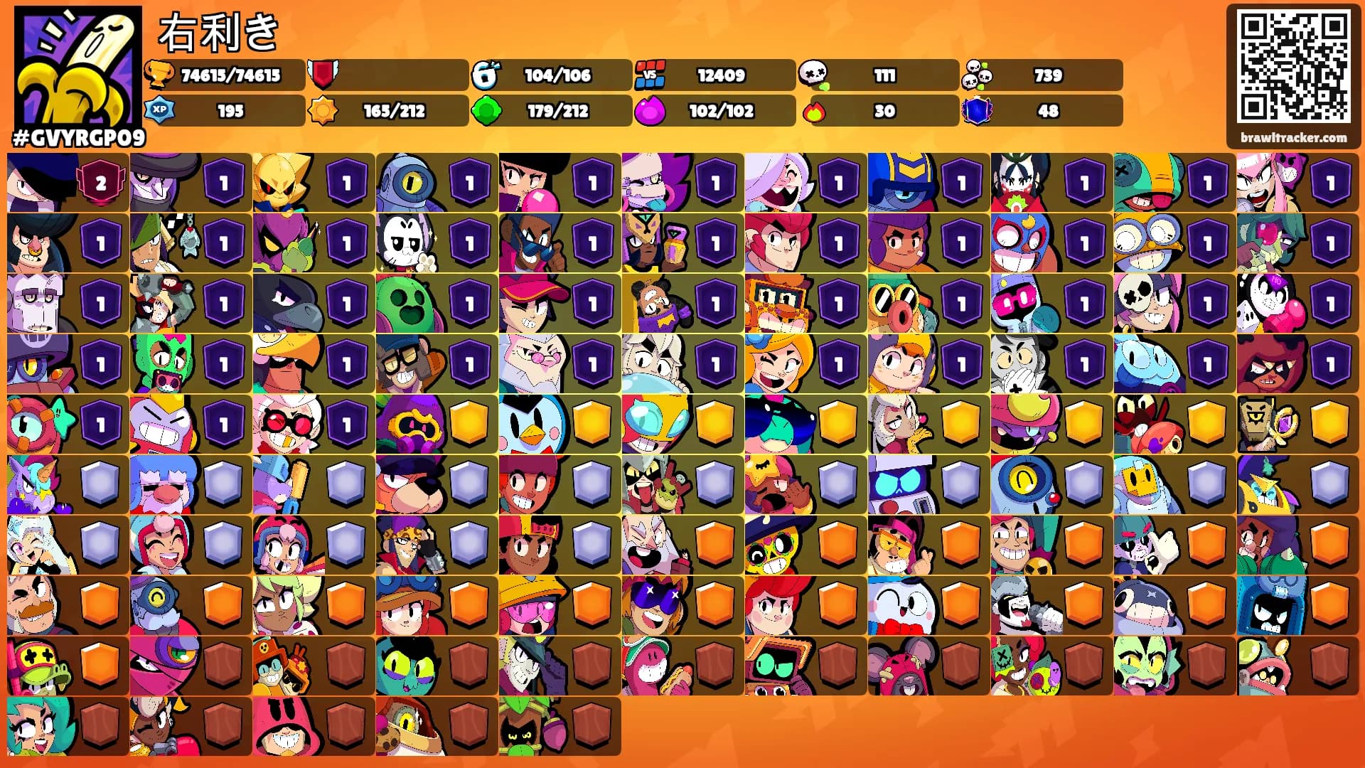 右利き's Ranks