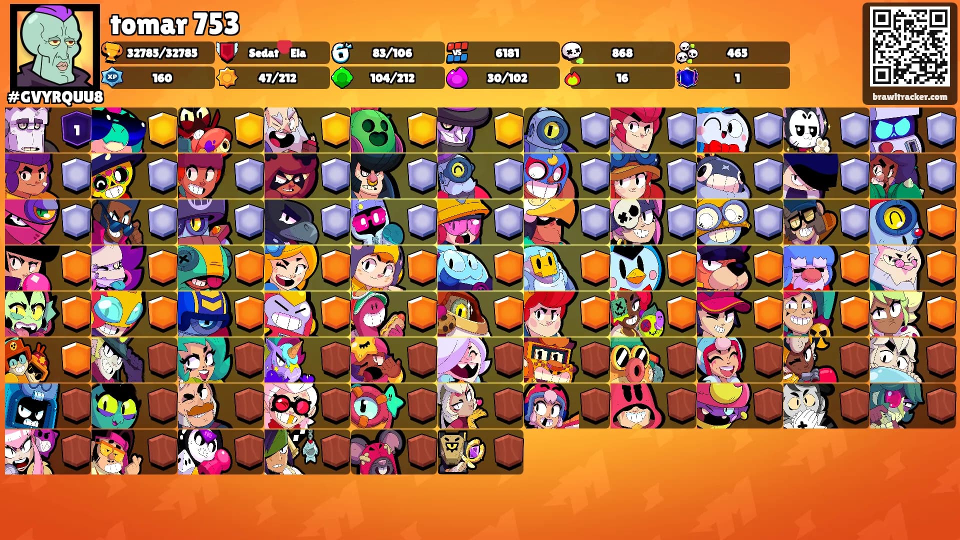 tomar 753's Ranks