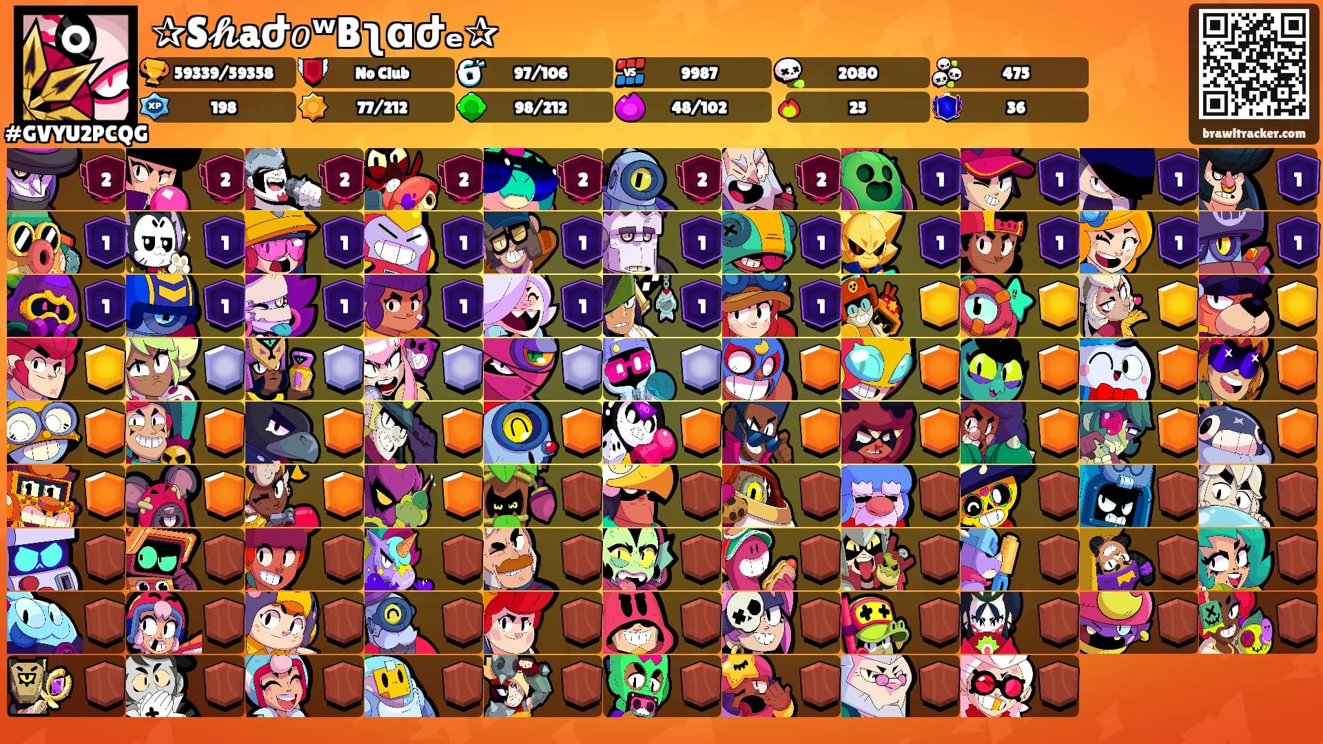 ✰S𝓱aժ𝑜ʷBʅɑժₑ✰'s Ranks