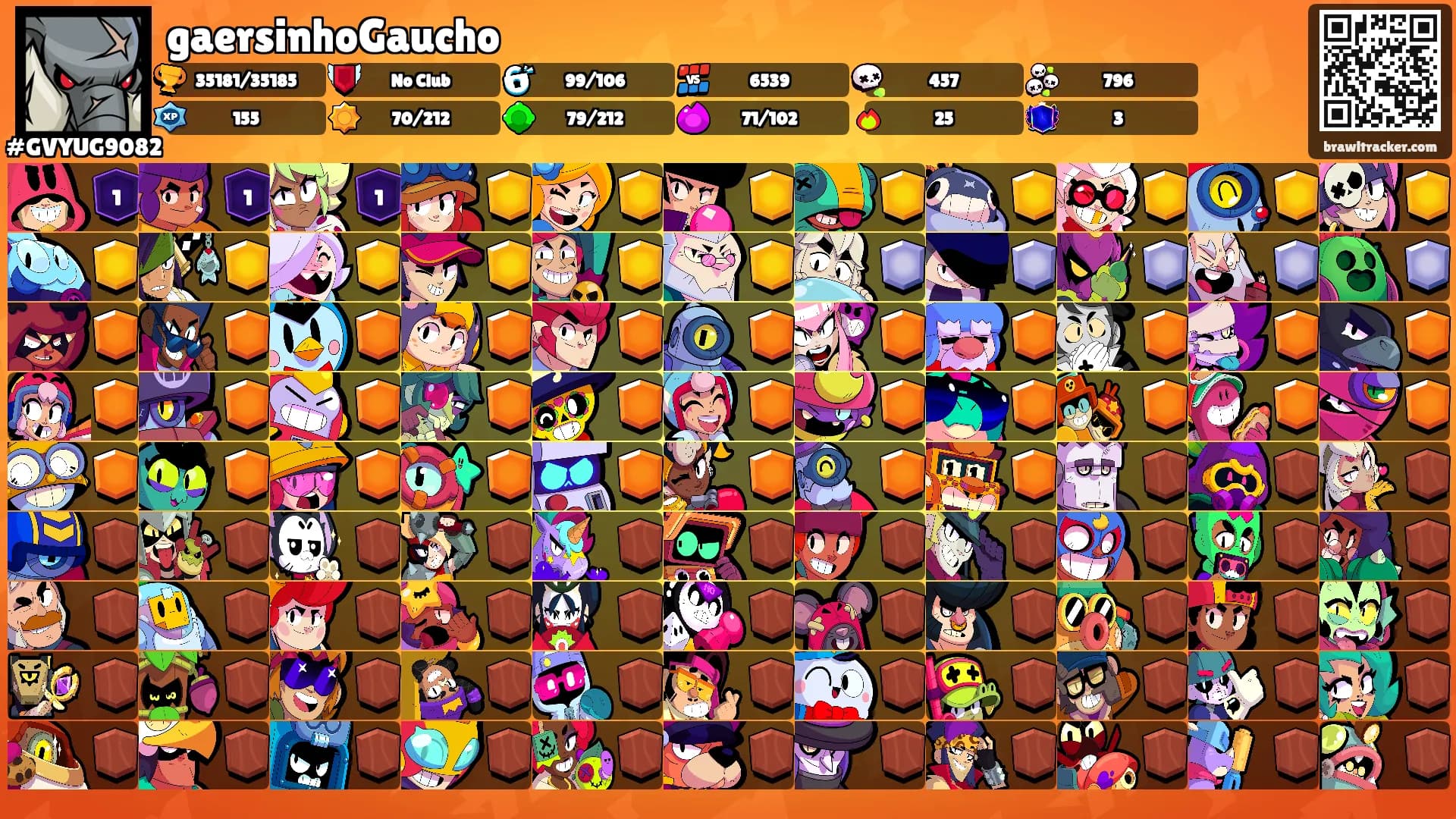 gaersinhoGaucho's Ranks