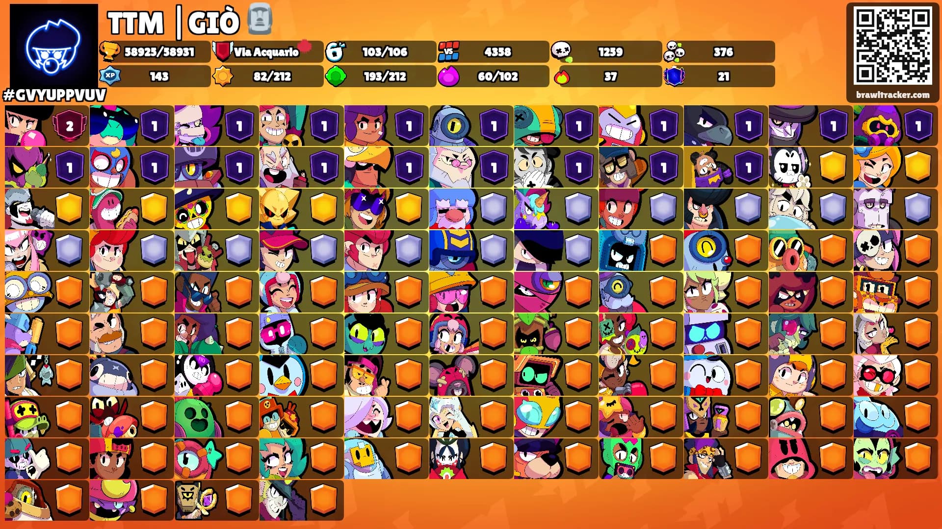TTM |GIÒ 🗿's Ranks