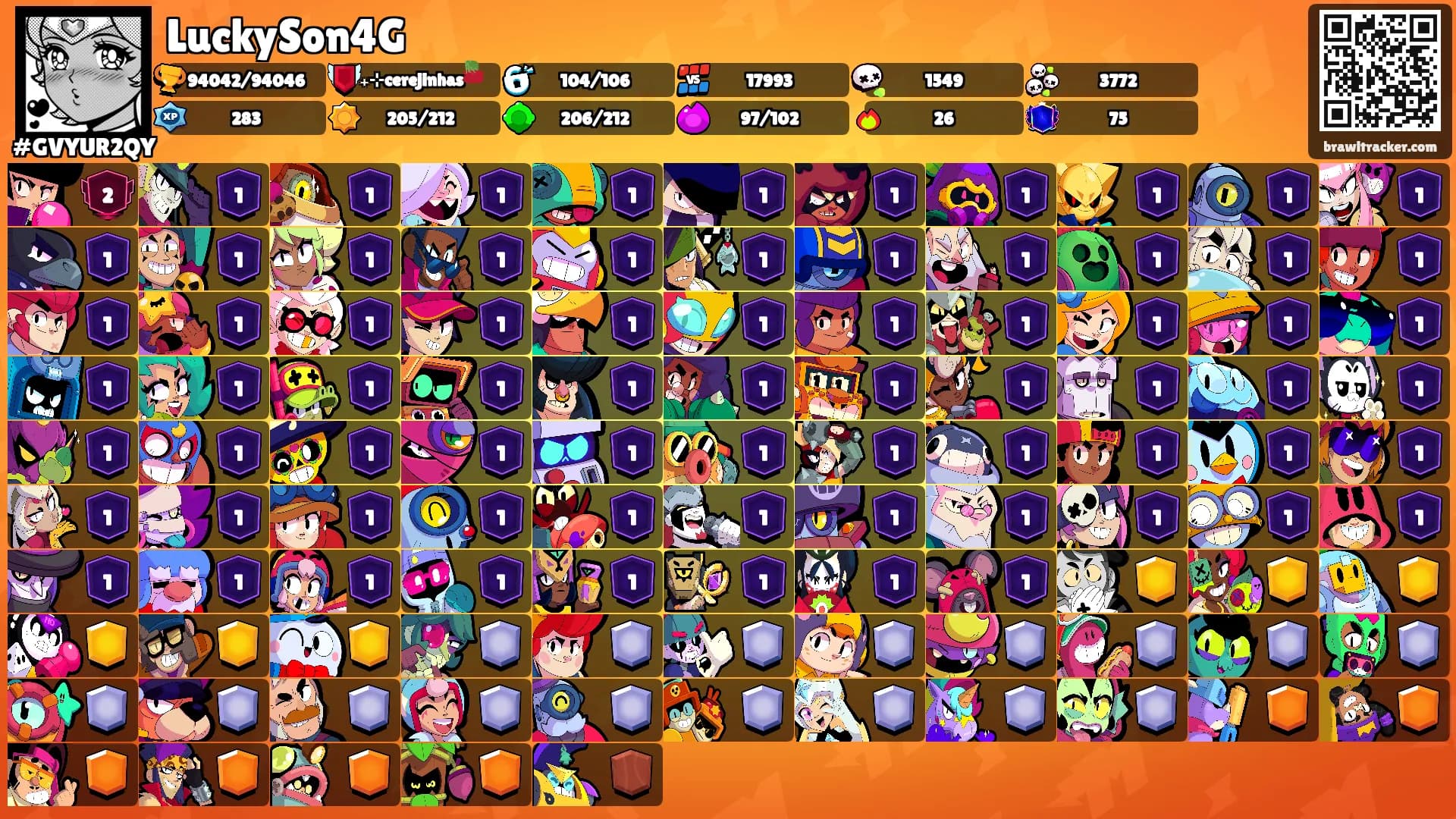 LuckySon4G's Ranks