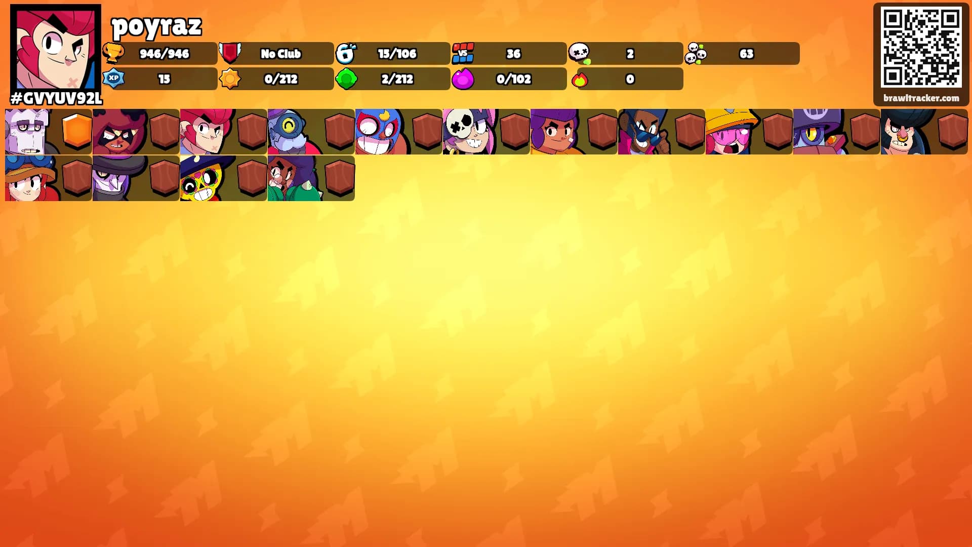 poyraz's Ranks
