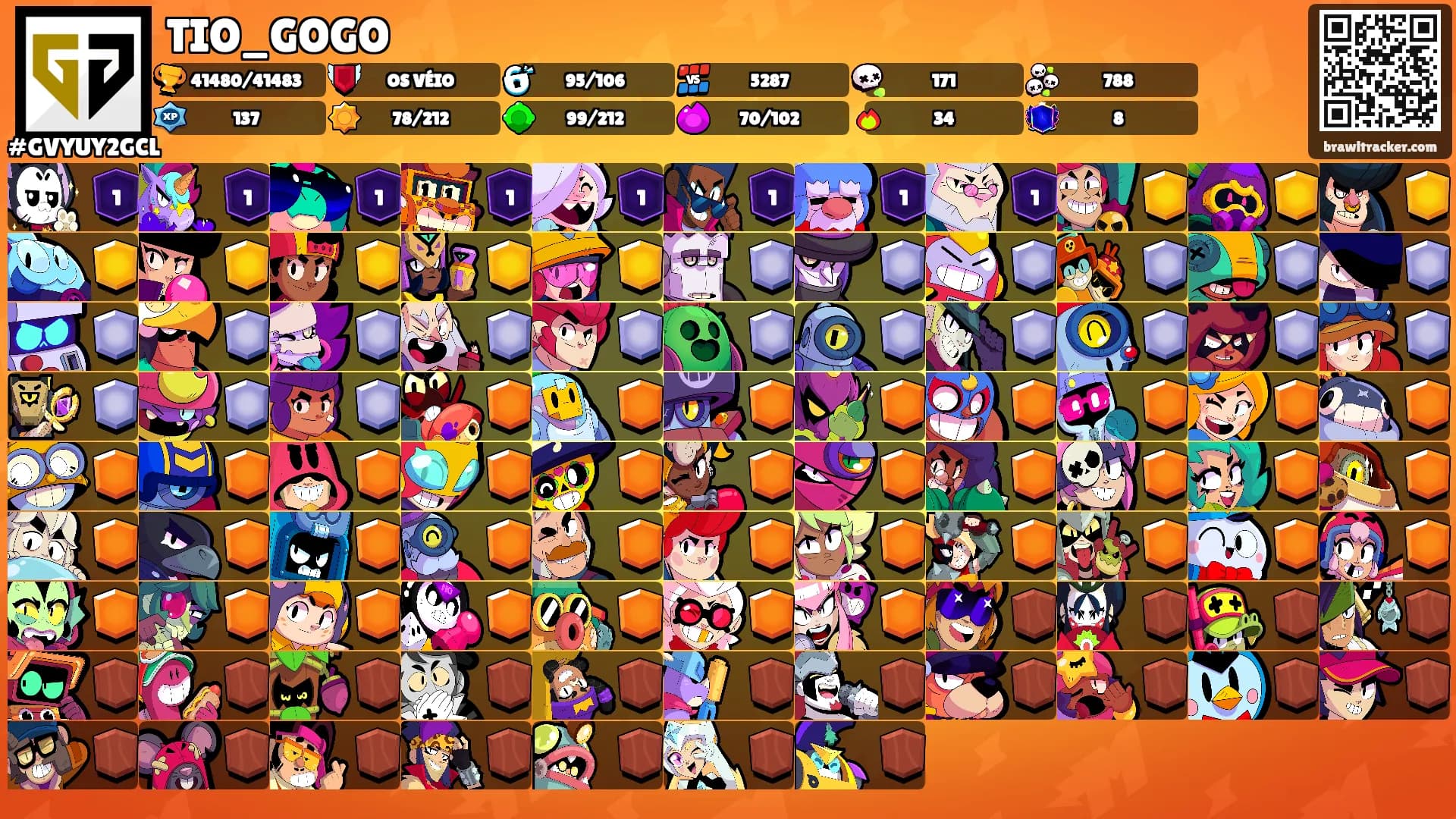 TIO_GOGO's Ranks