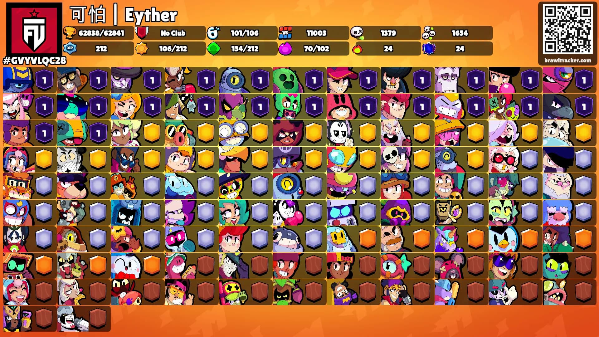 可怕 | Eyther's Ranks
