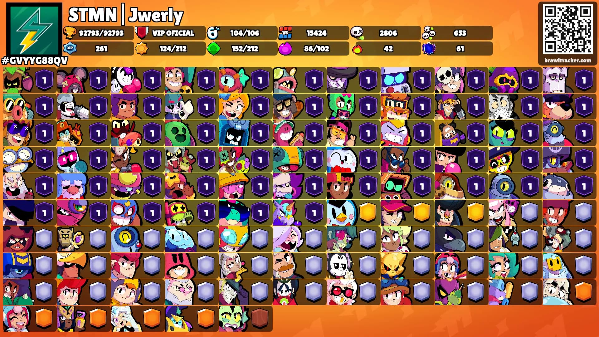 STMN|Jwerly's Ranks