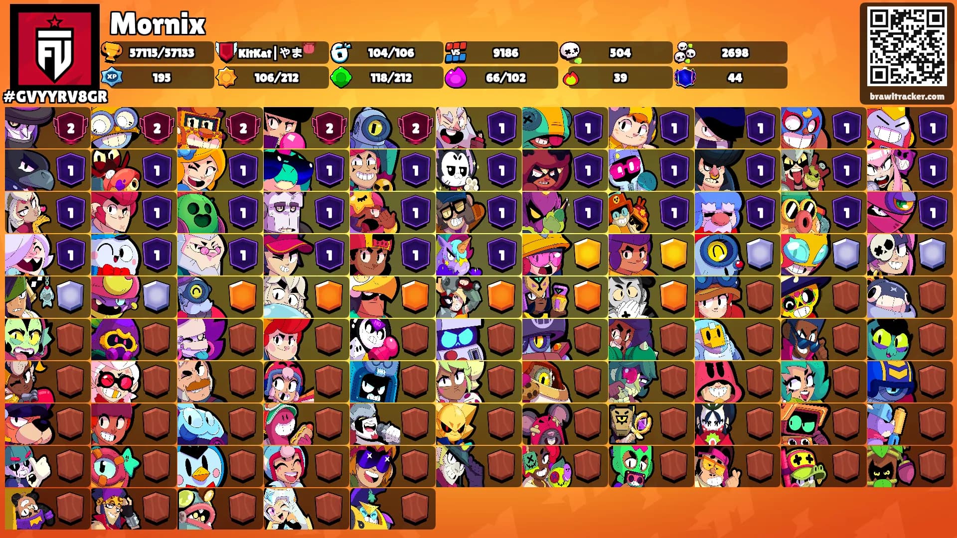 Mornix's Ranks