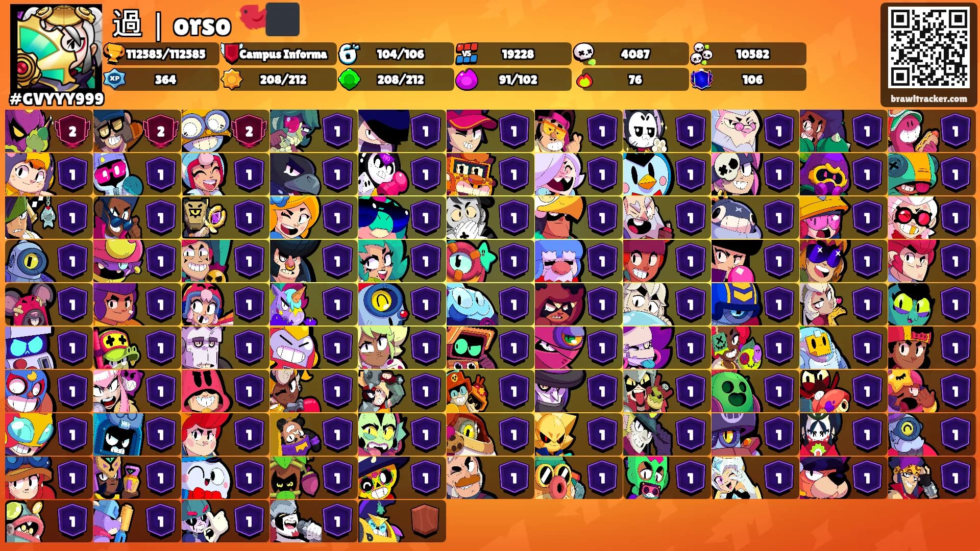 過｜orso 🐦‍⬛'s Ranks