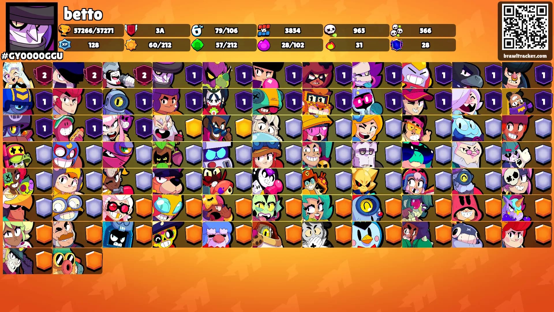 betto's Ranks