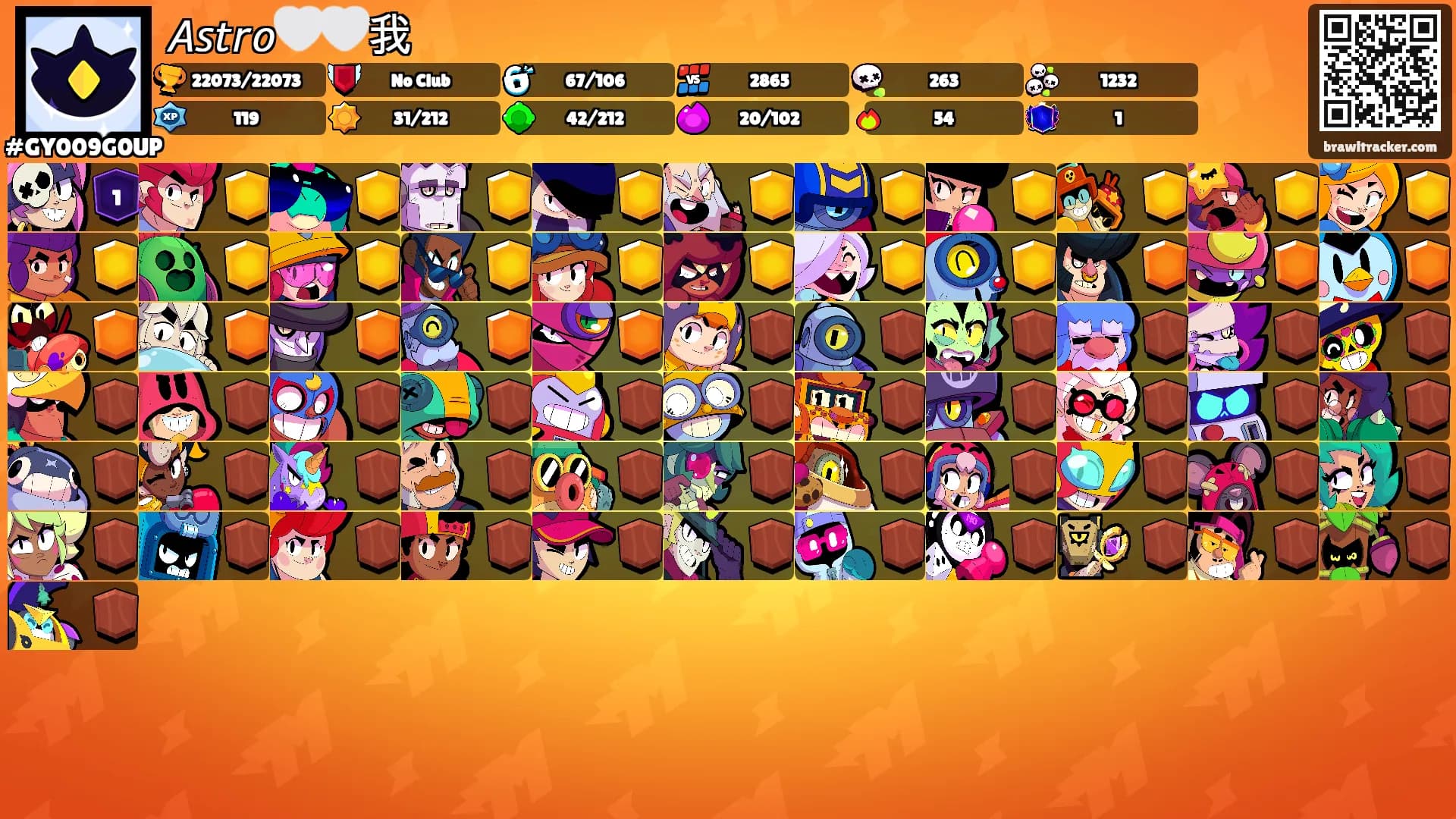 𝘈𝘴𝘵𝘳𝘰🤍🤍我's Ranks