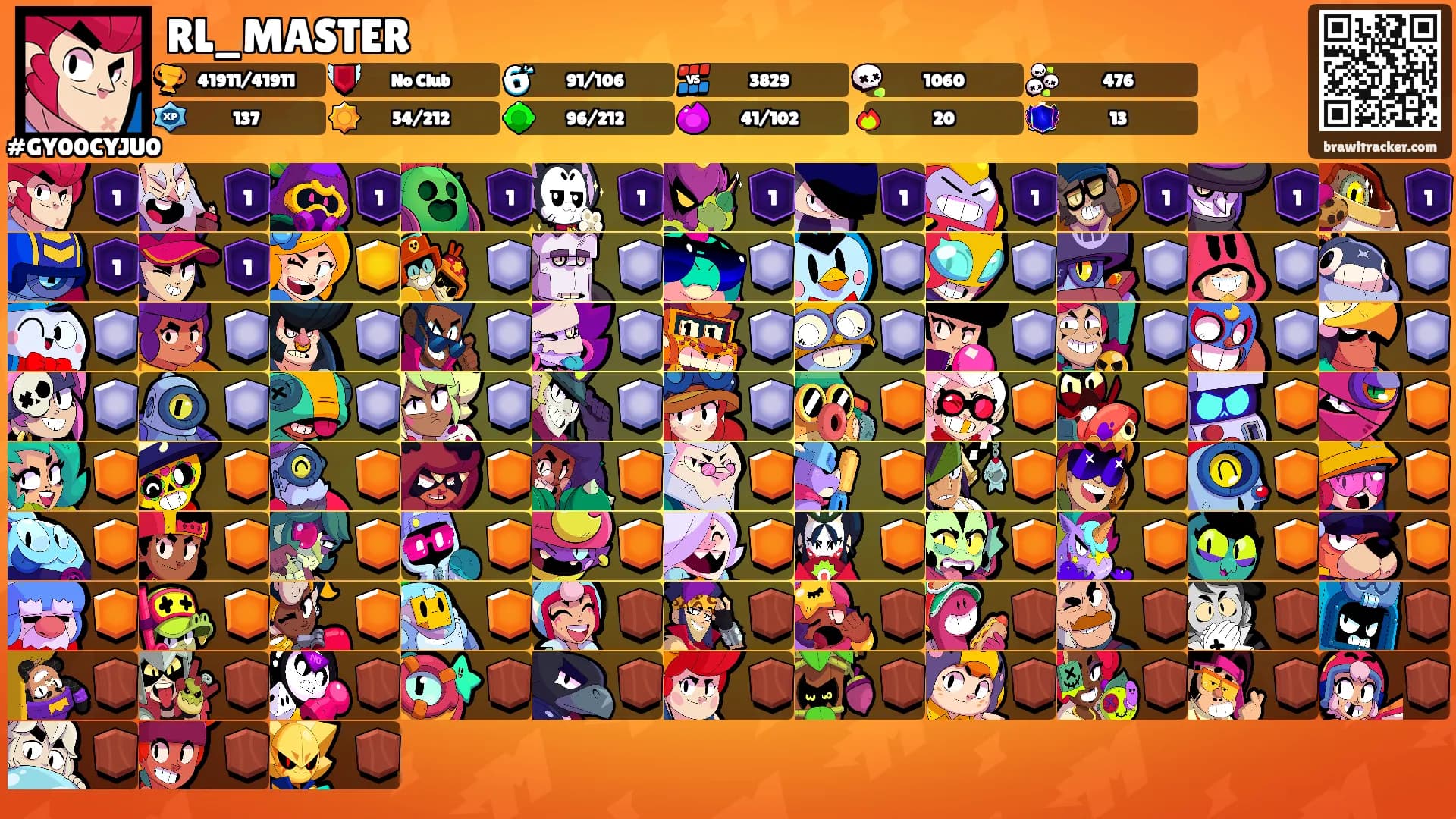 RL_MASTER's Ranks