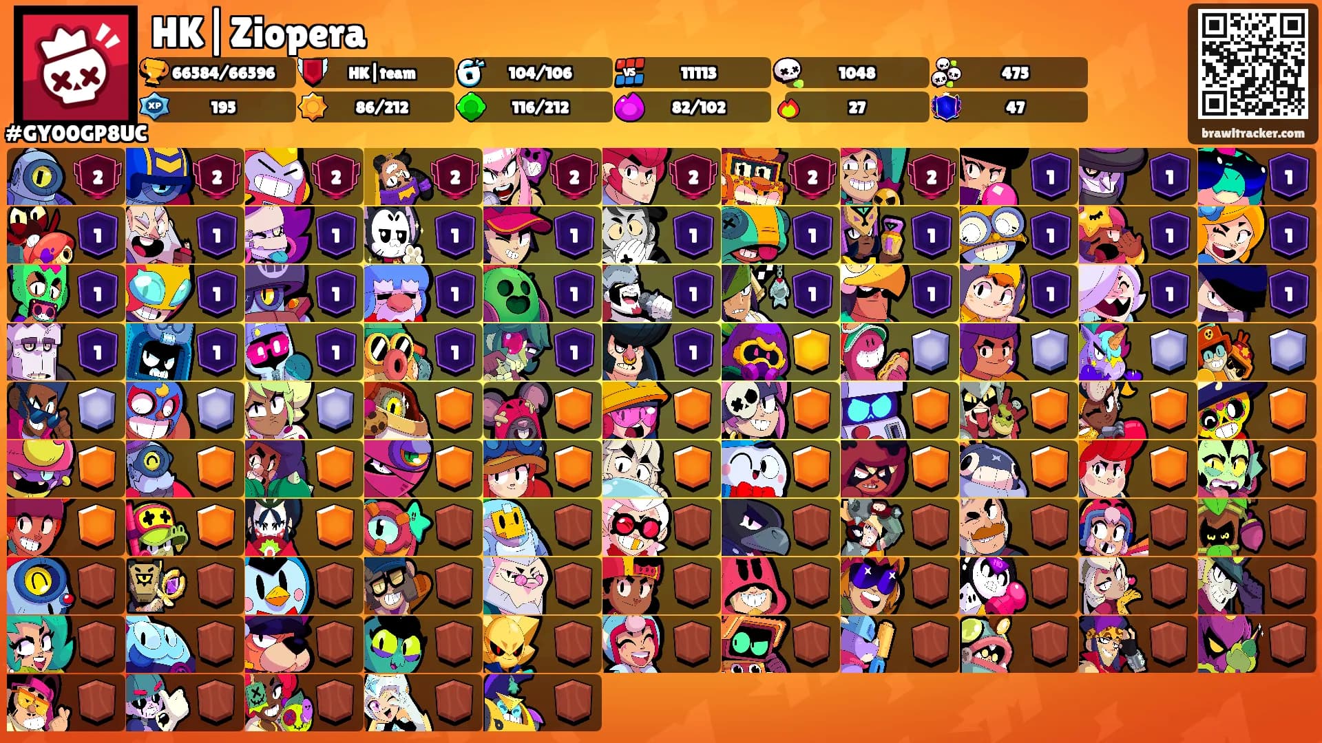 HK|Ziopera's Ranks