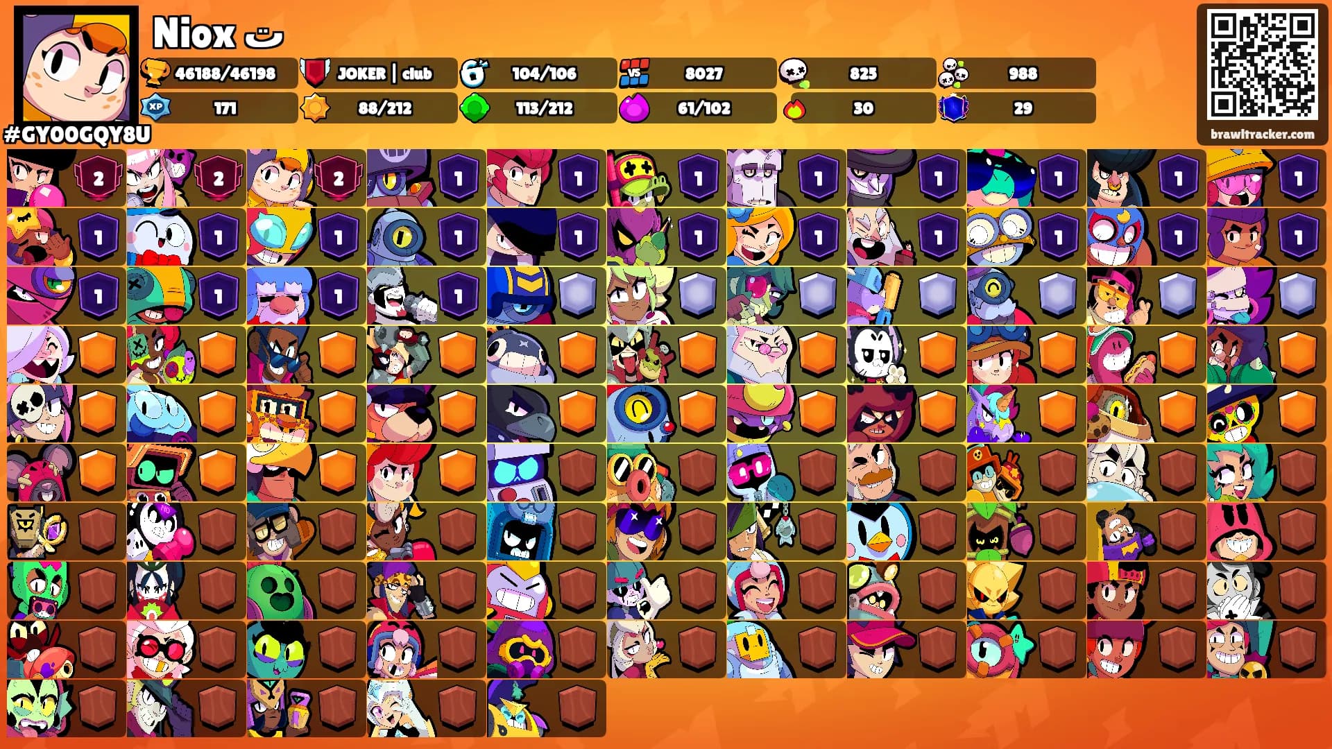 Niox ﺕ's Ranks