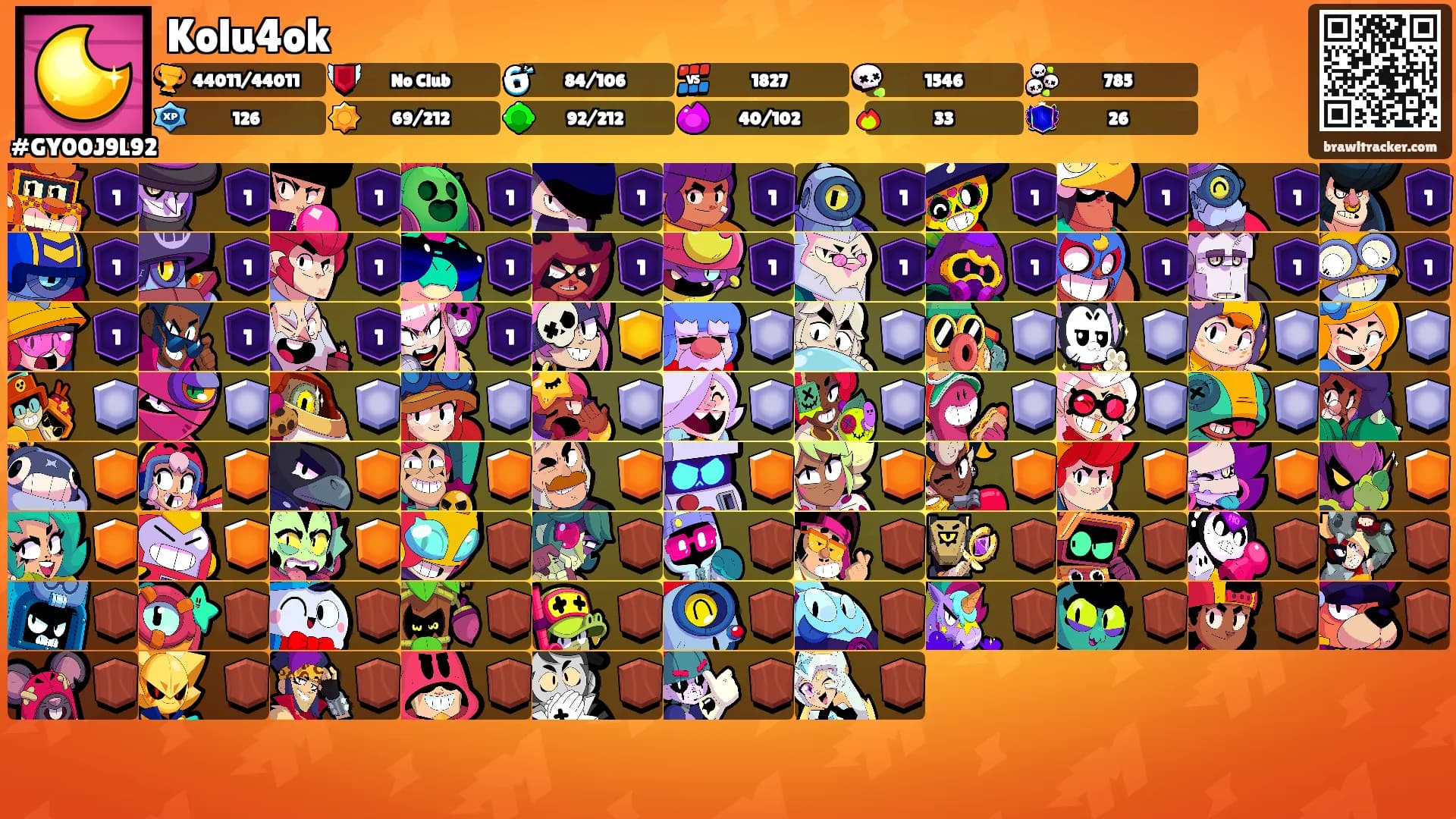 Kolu4ok's Ranks