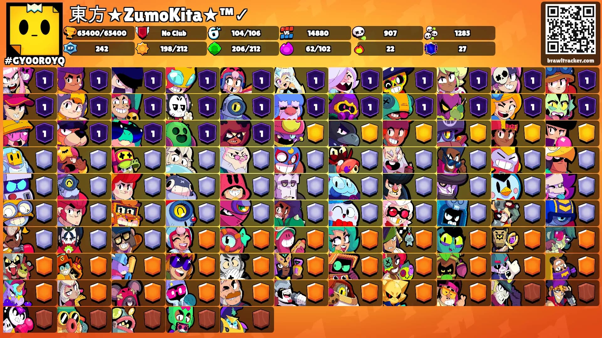 東方★ZumoKita★™✓'s Ranks
