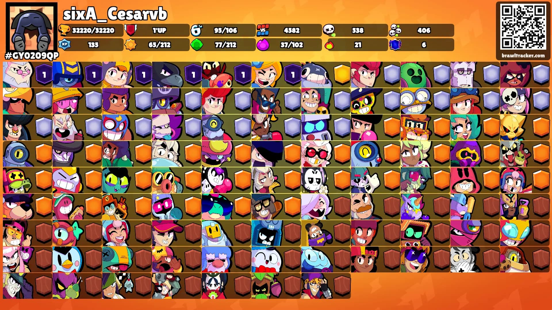 sixA_Cesarvb's Ranks