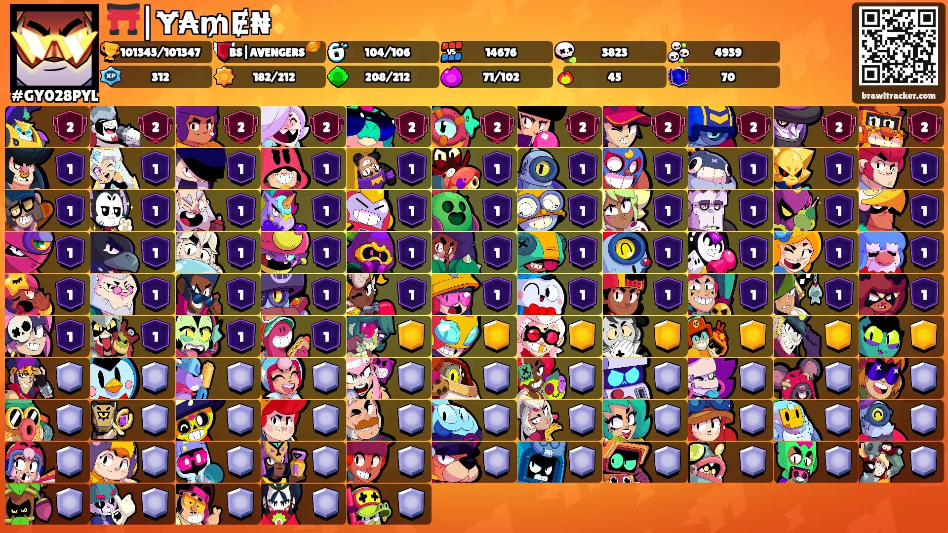 ⛩️|Ɏ₳₥Ɇ₦✨'s Ranks