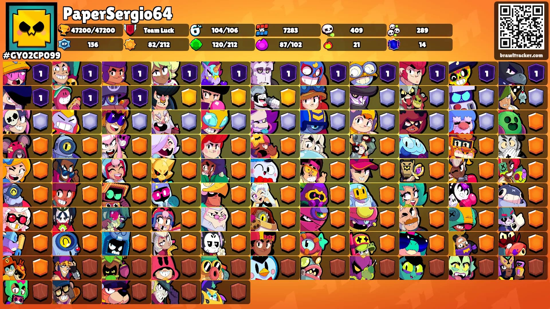 PaperSergio64's Ranks