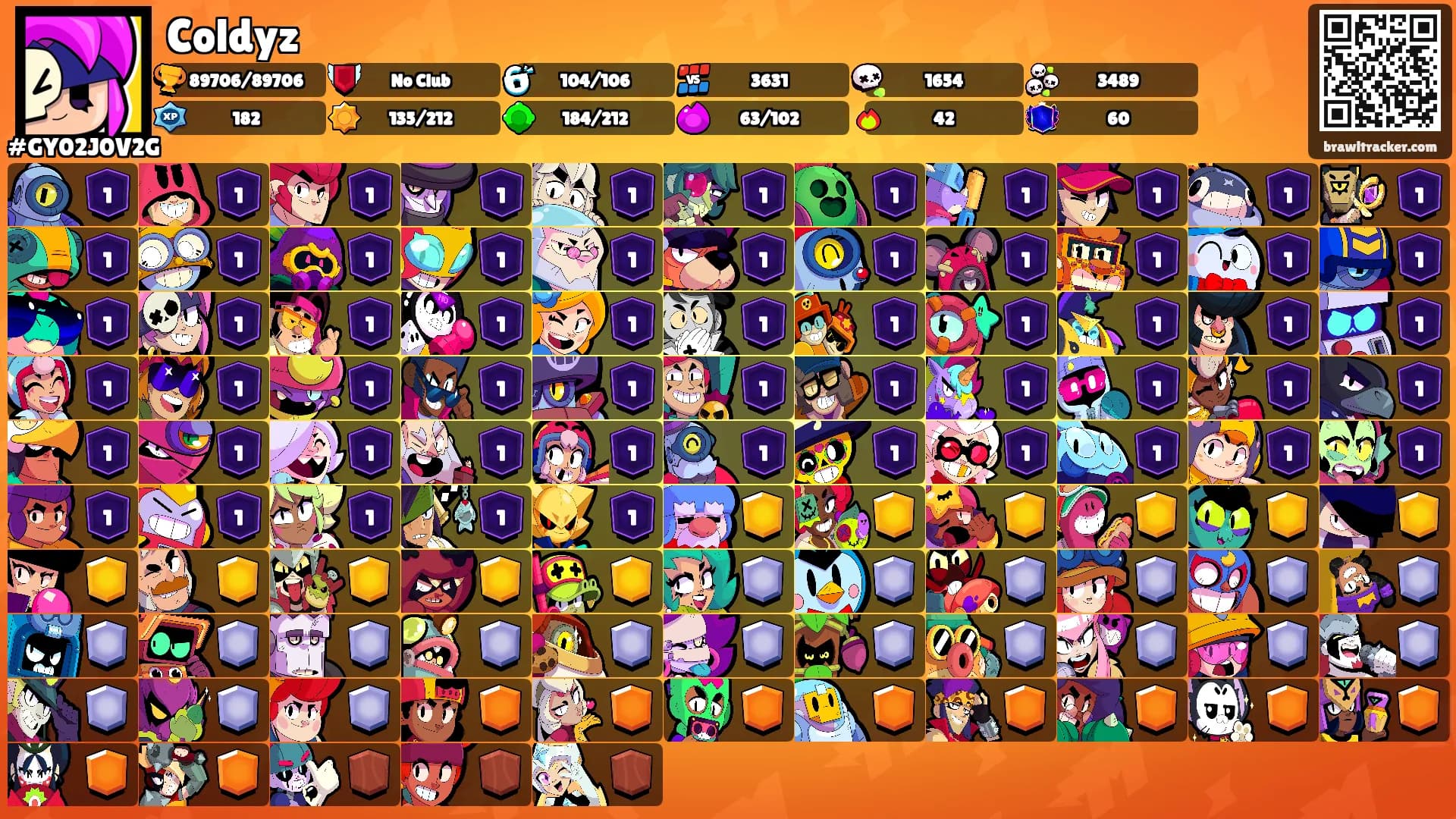 Coldyz's Ranks