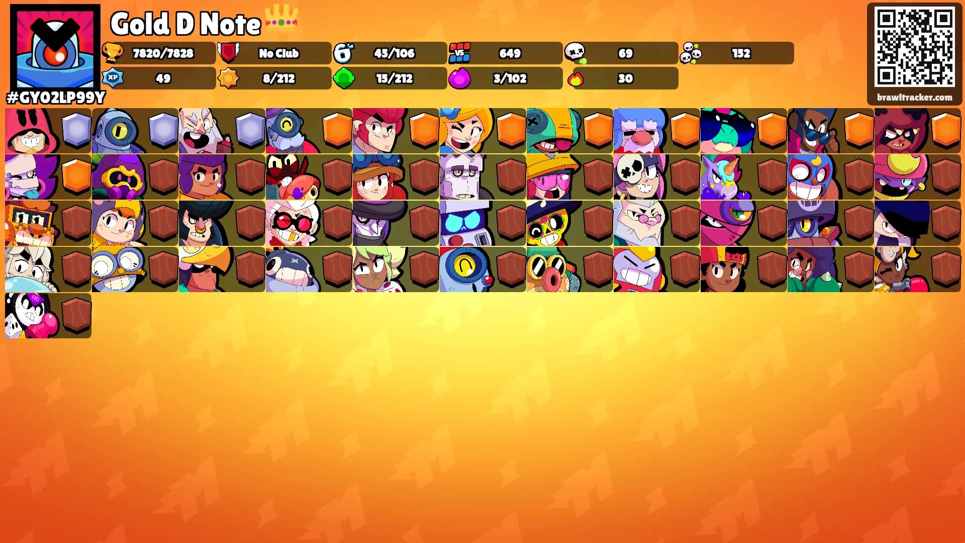 Gold D Note 👑's Ranks