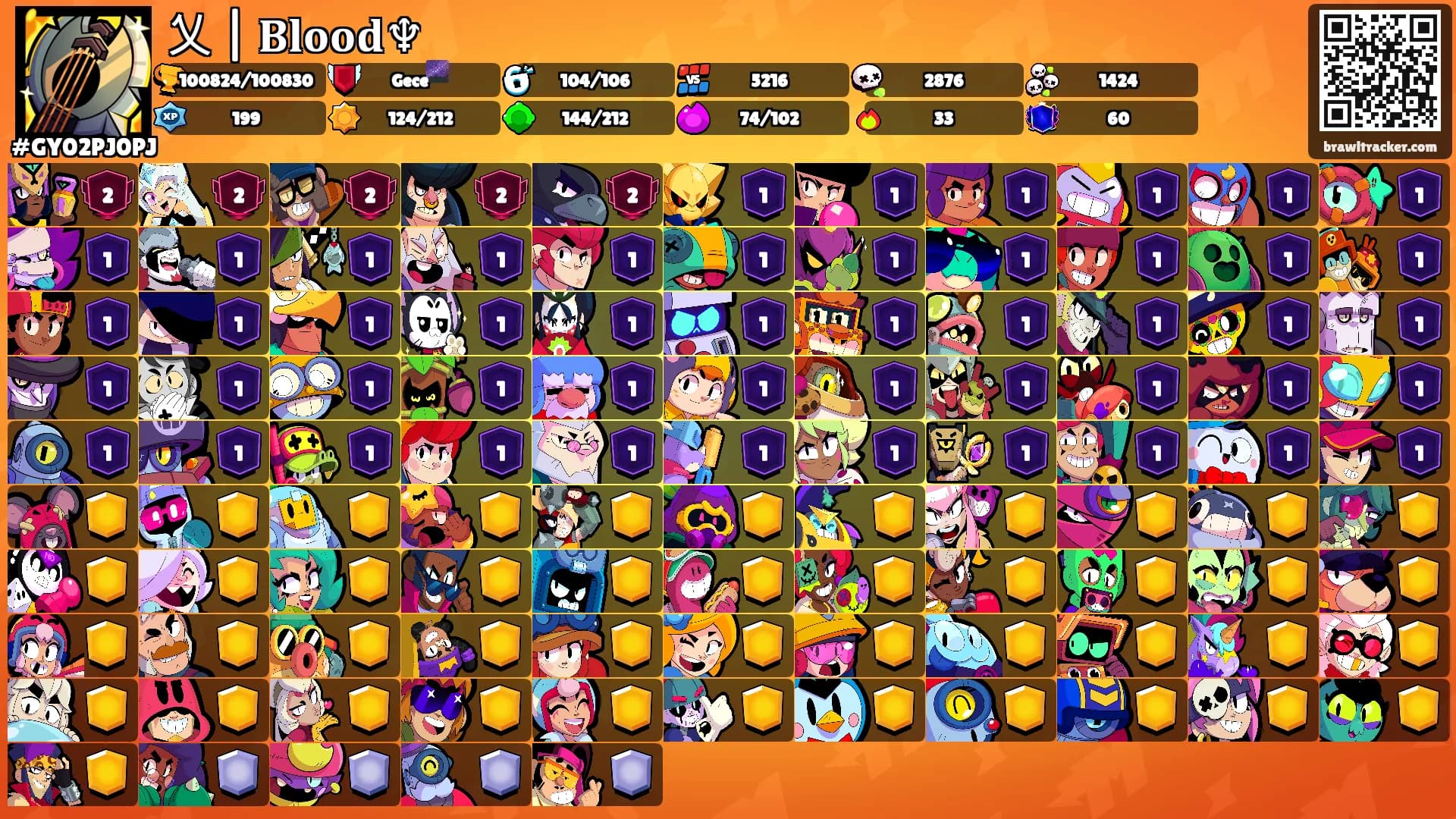 乂 | 𝐁𝐥𝐨𝐨𝐝♆'s Ranks