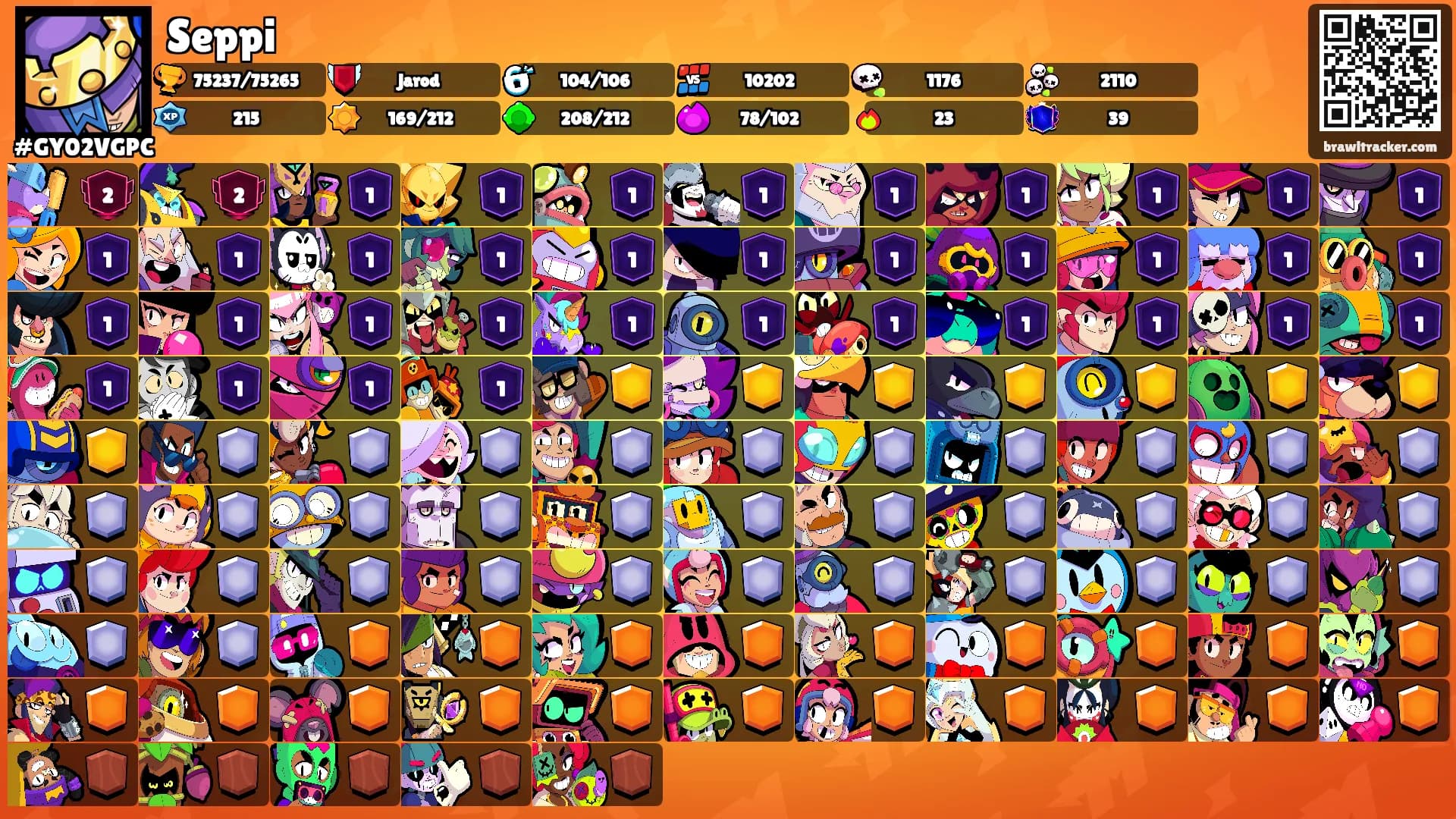 Seppi ᬊ᭄'s Ranks