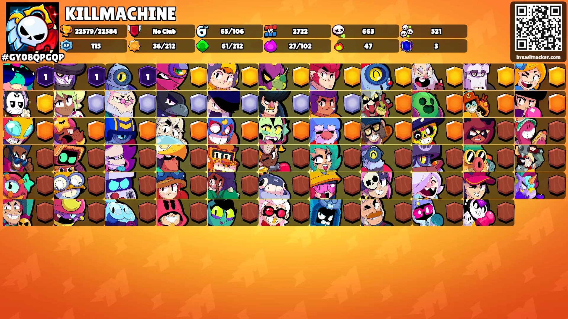 KILLMACHINE's Ranks