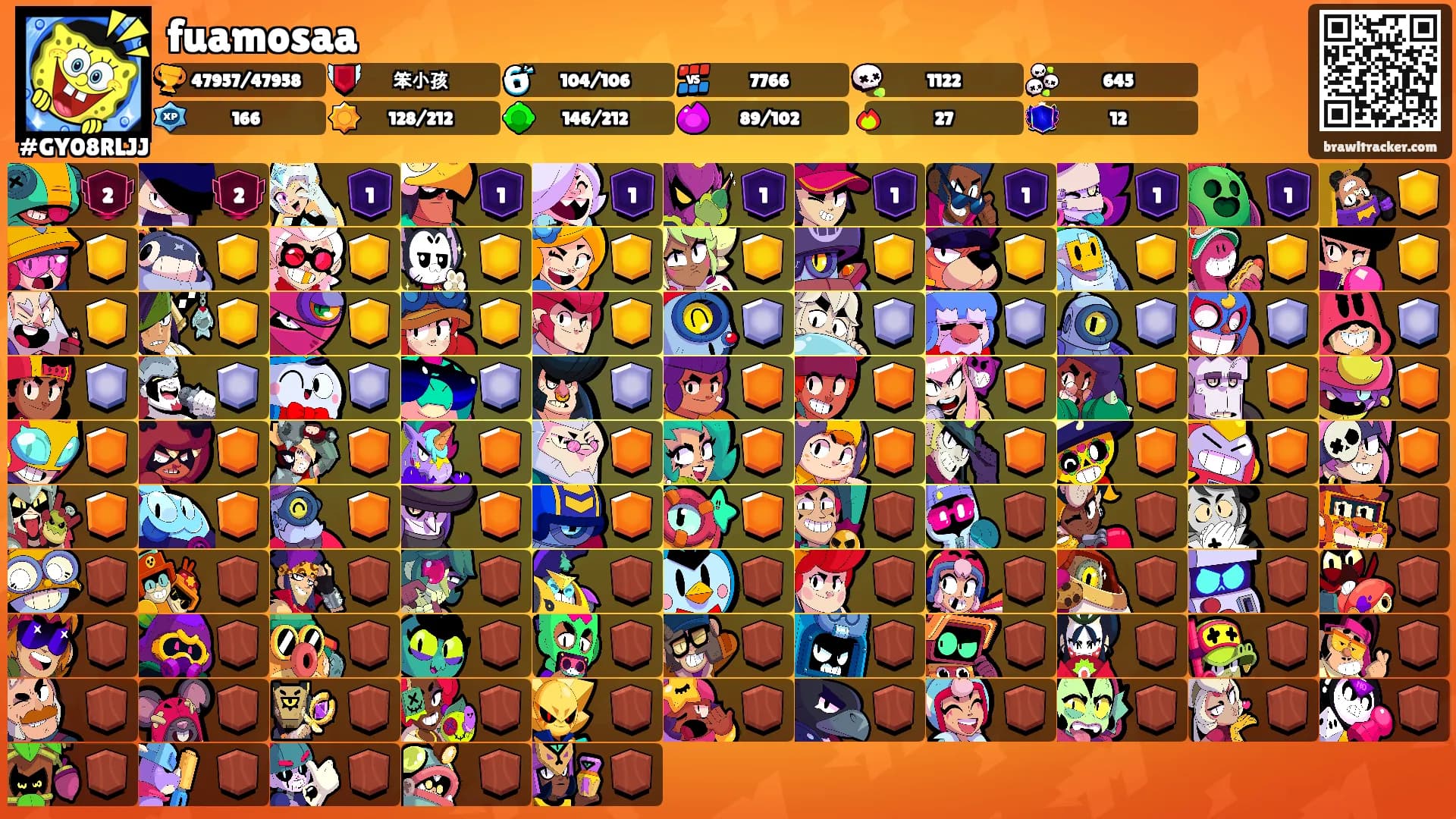 fuamosaa's Ranks