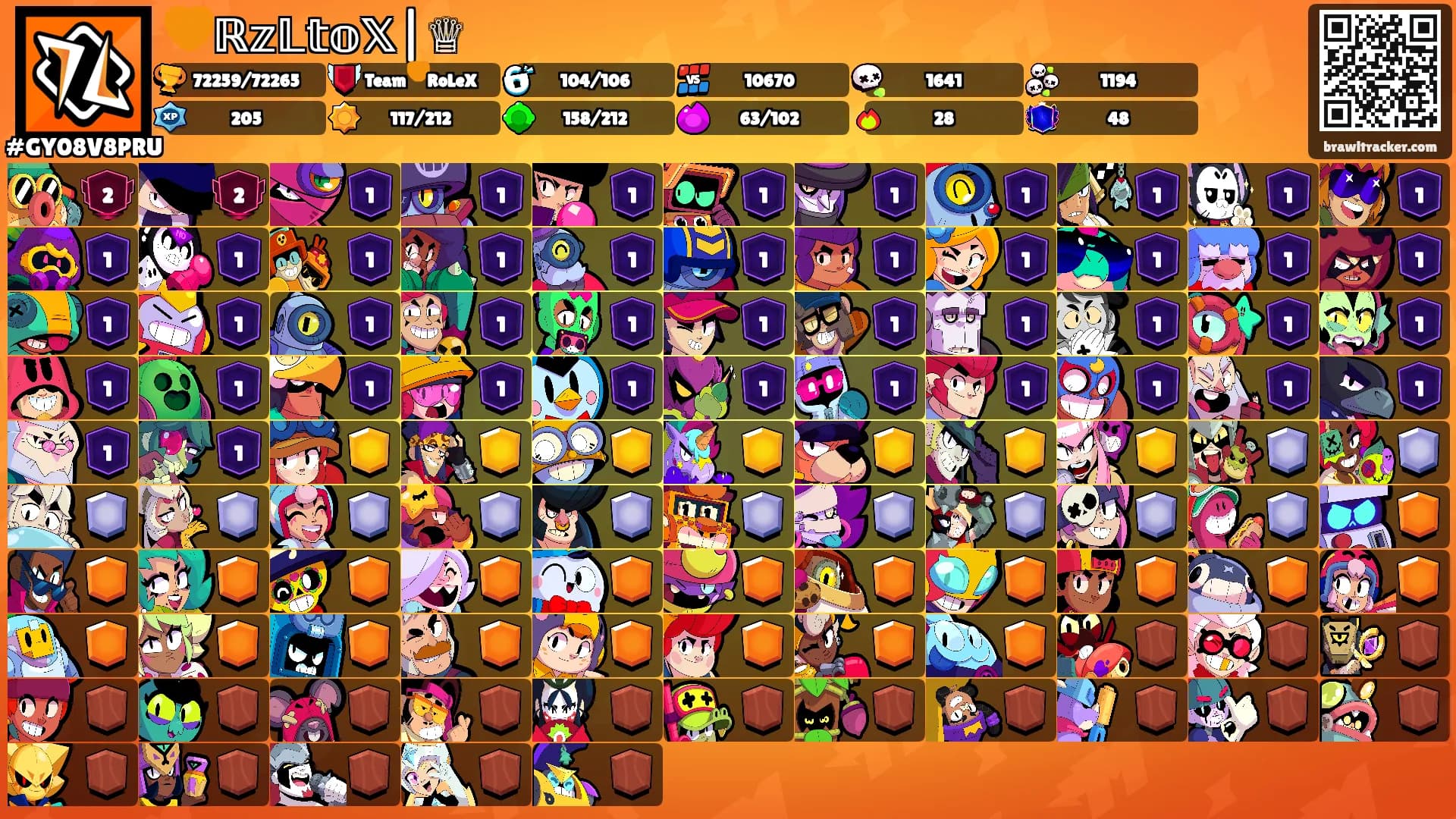 🧡ℝ𝕫𝕃𝕥𝕠𝕏|♕'s Ranks