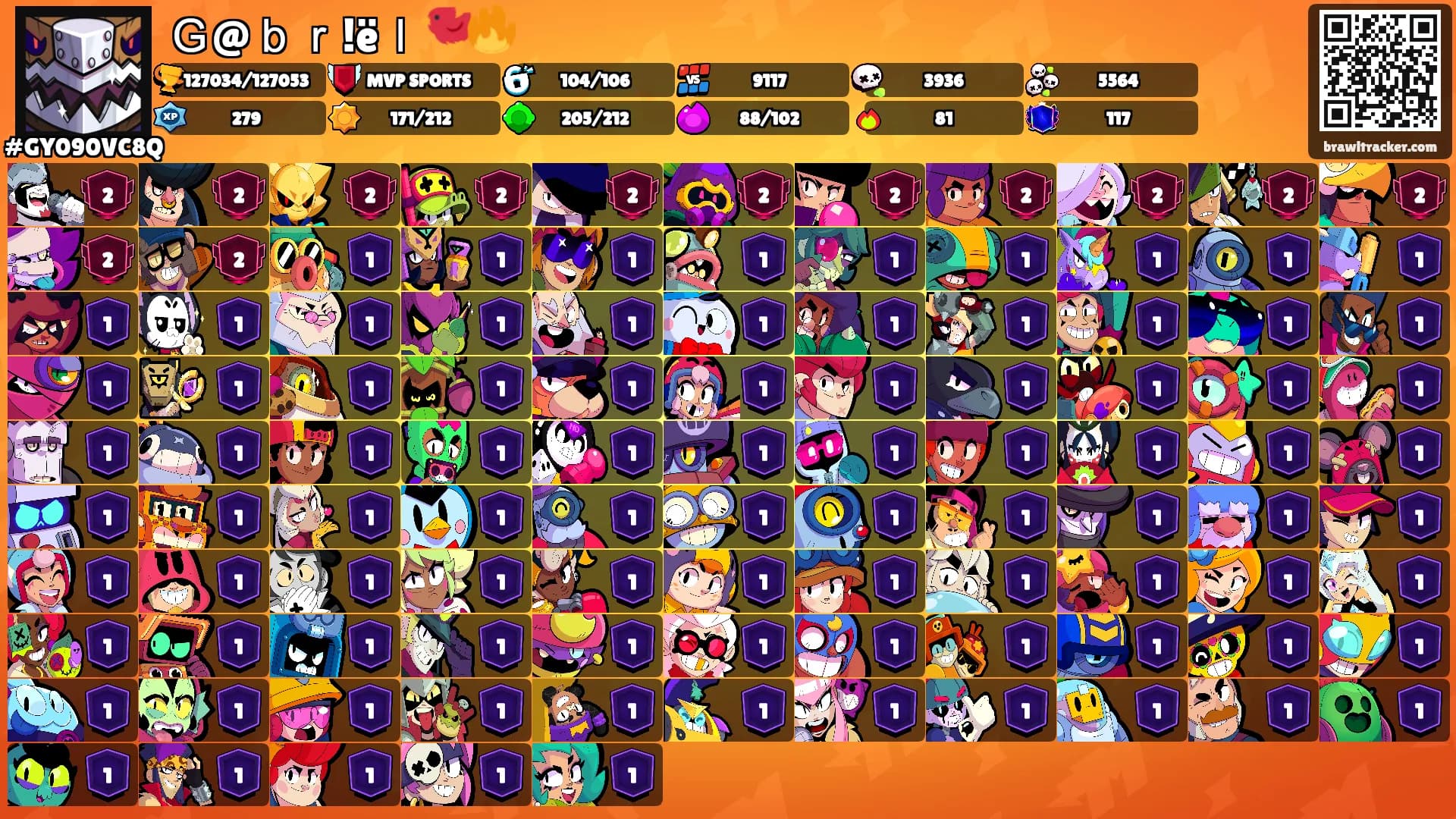 Ｇ@ｂｒ!ëｌ🐦‍🔥's Ranks