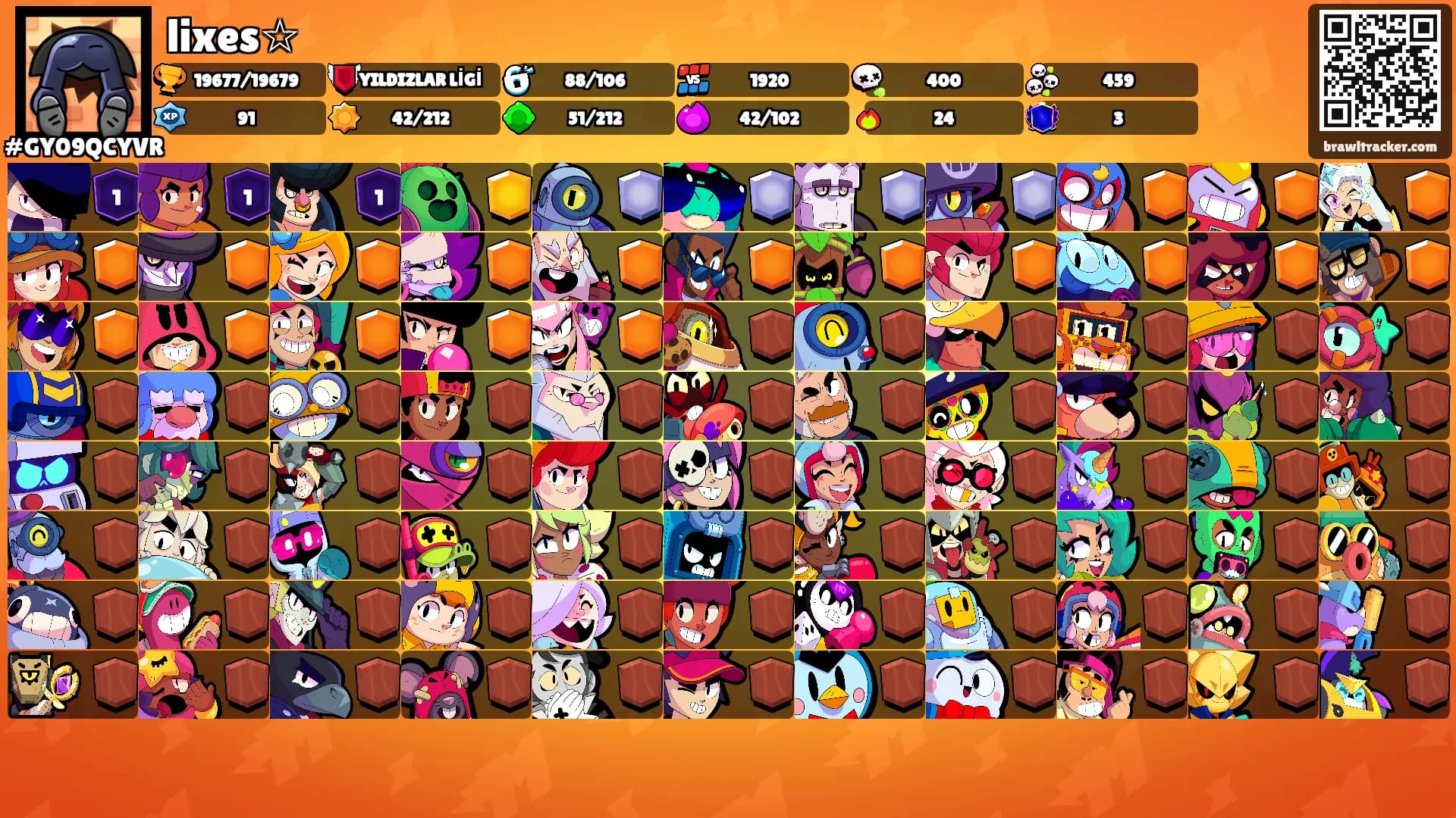 lixes☆'s Ranks