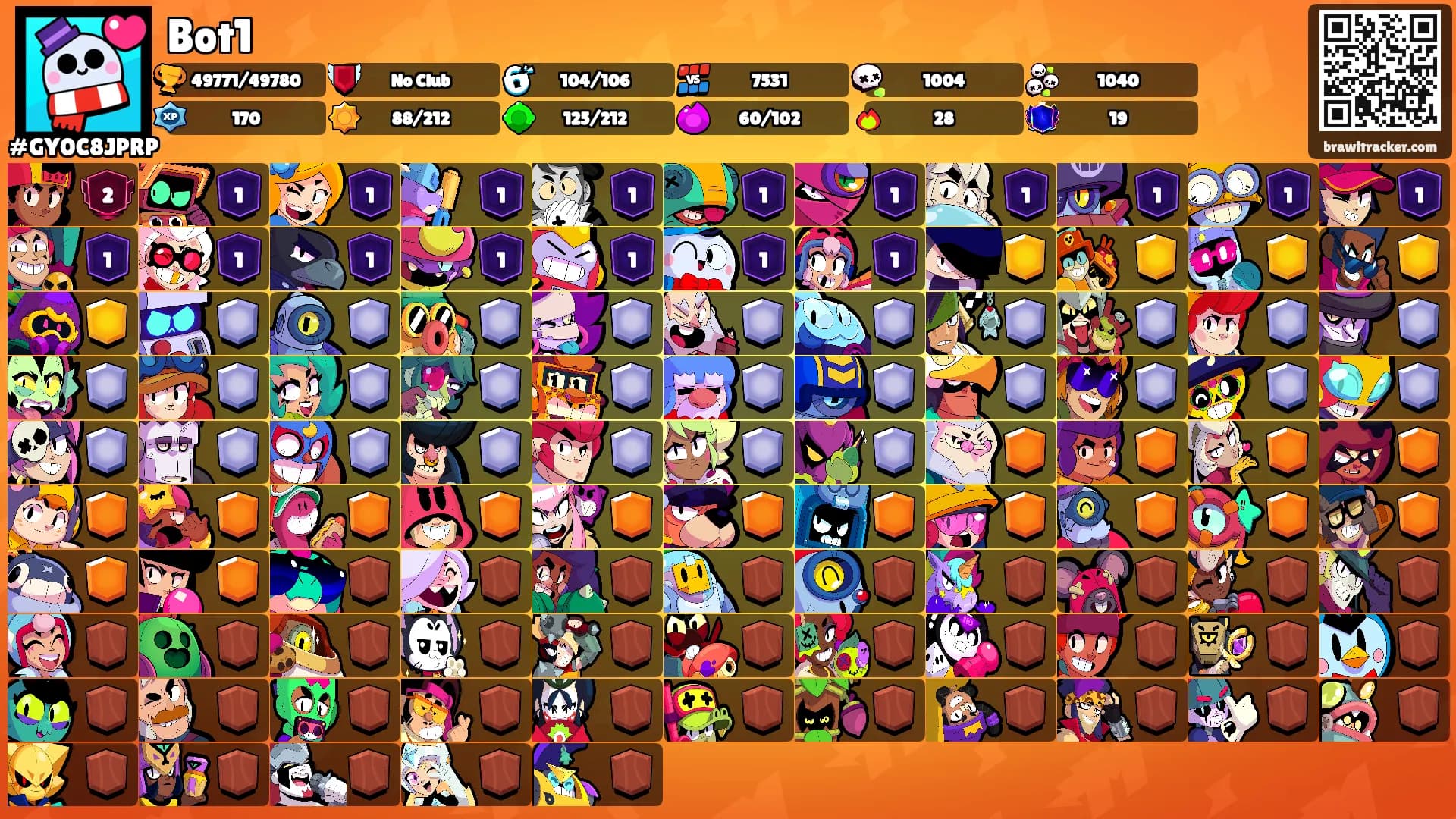 Bot1's Ranks