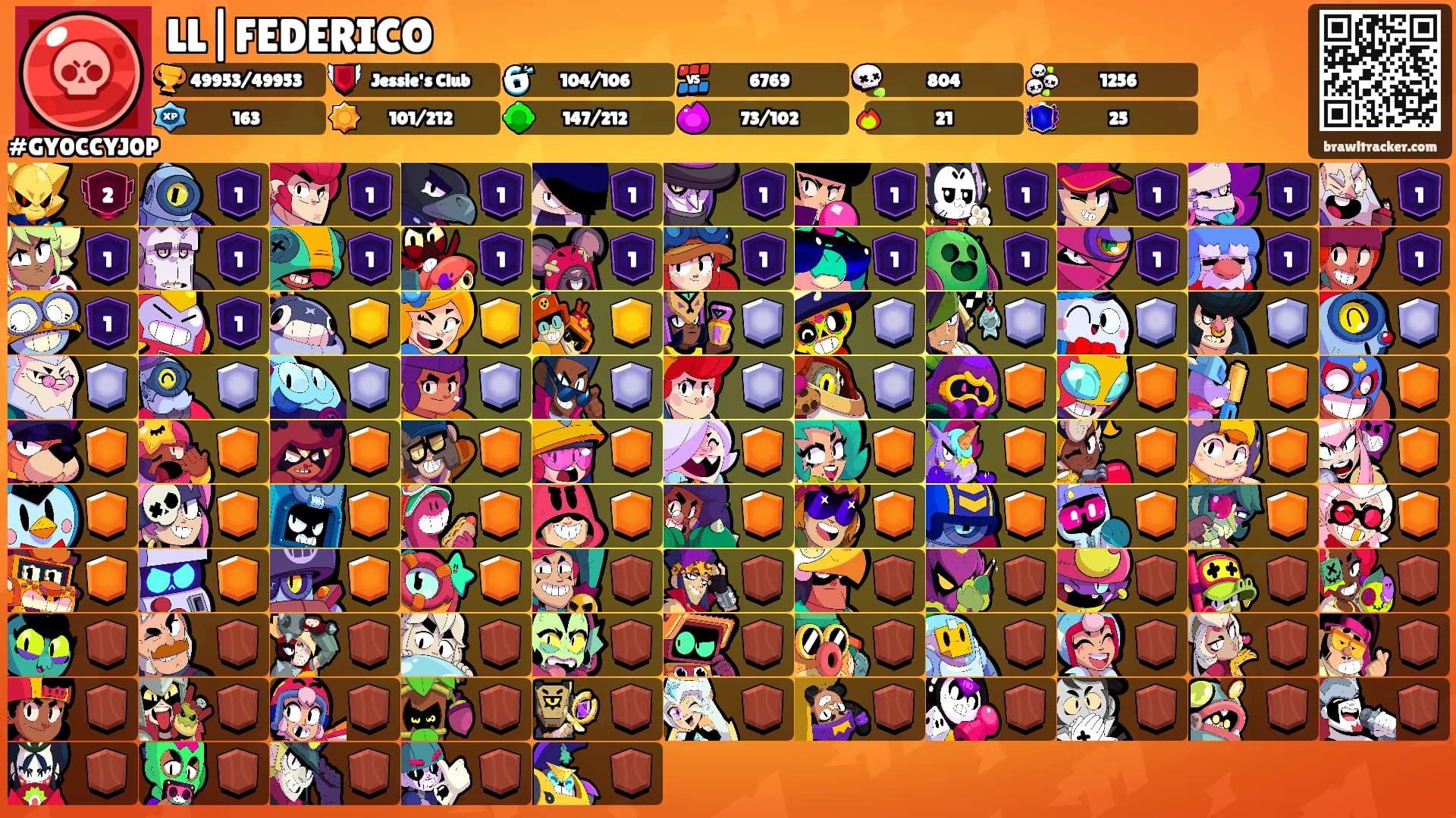 LL|FEDERICO's Ranks