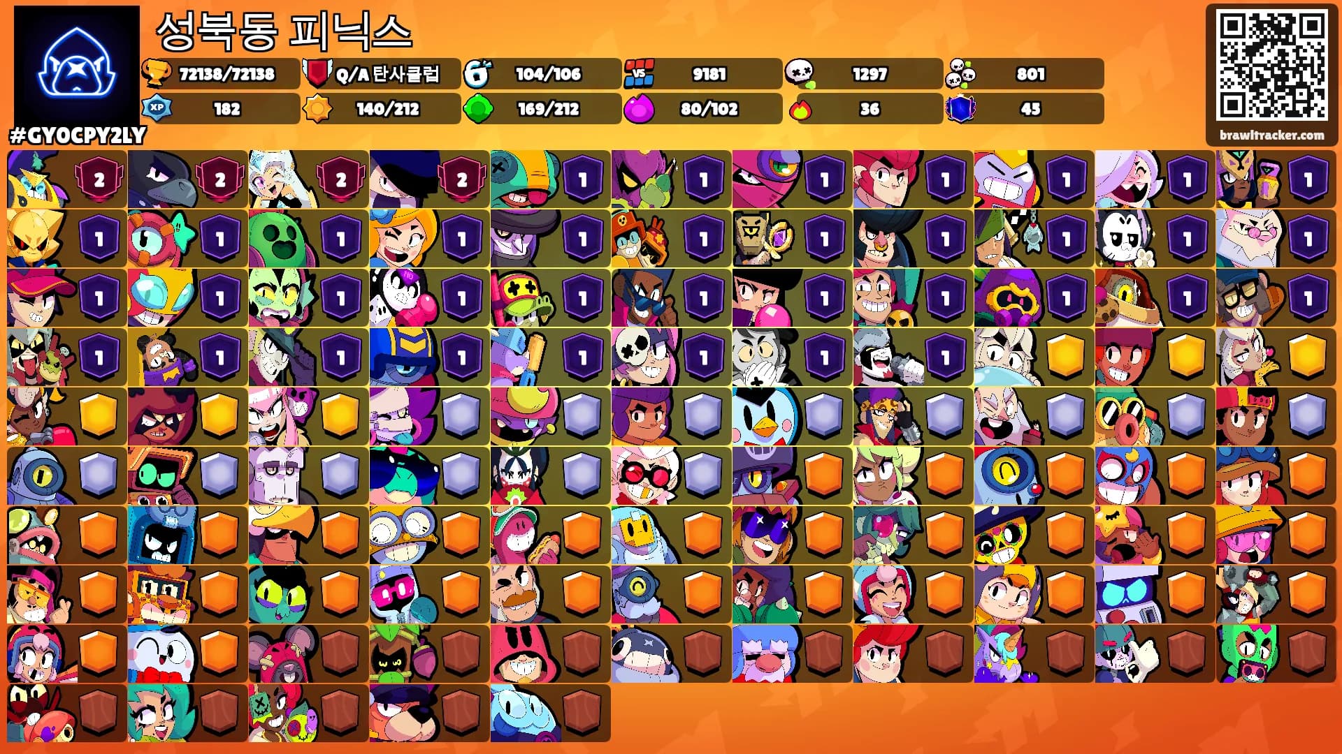 성북동 피닉스's Ranks