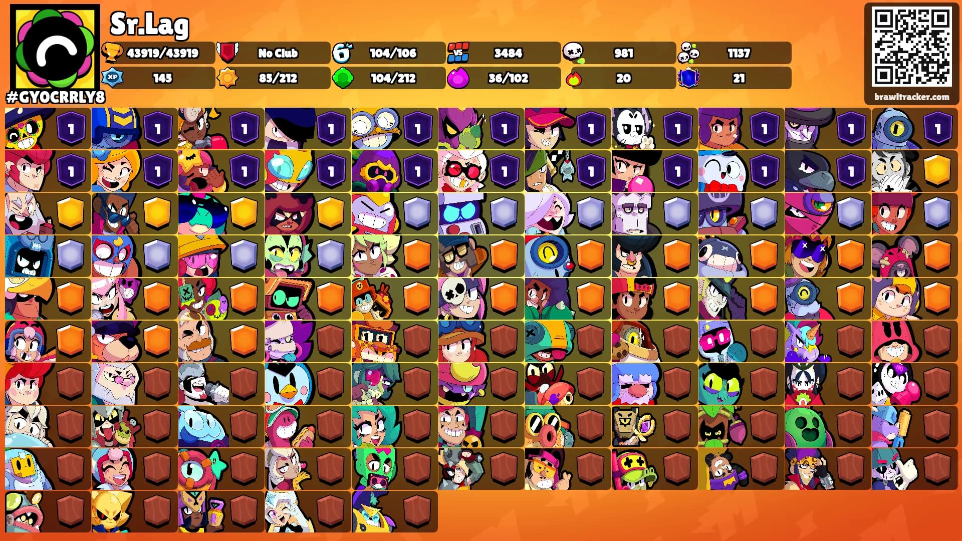Sr.Lag's Ranks