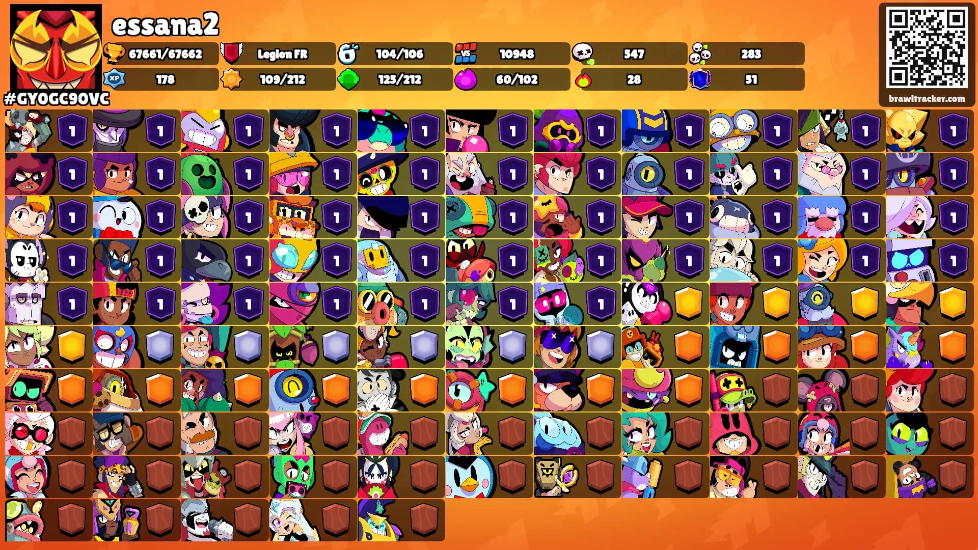 essana2's Ranks