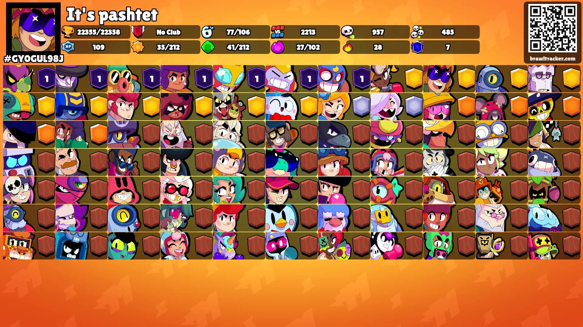 It's pashtet's Ranks