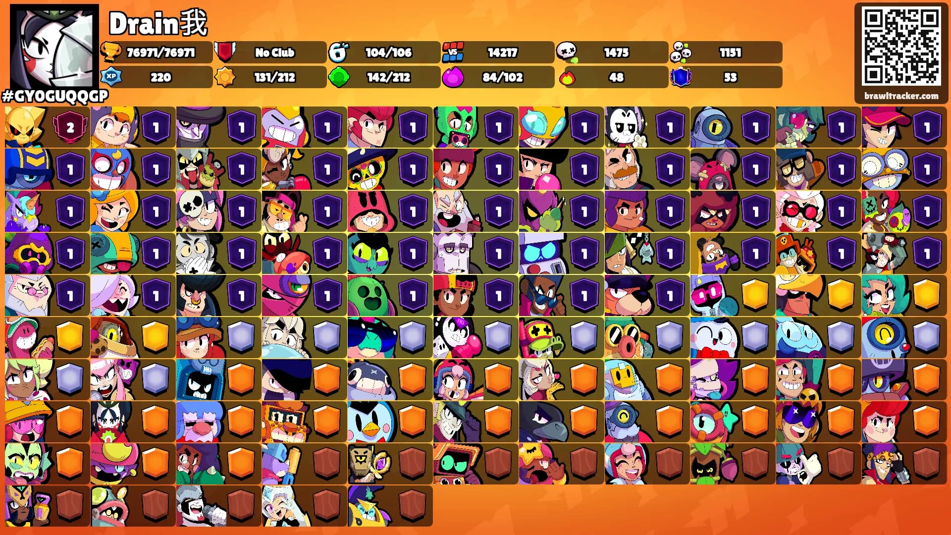 Drain我's Ranks
