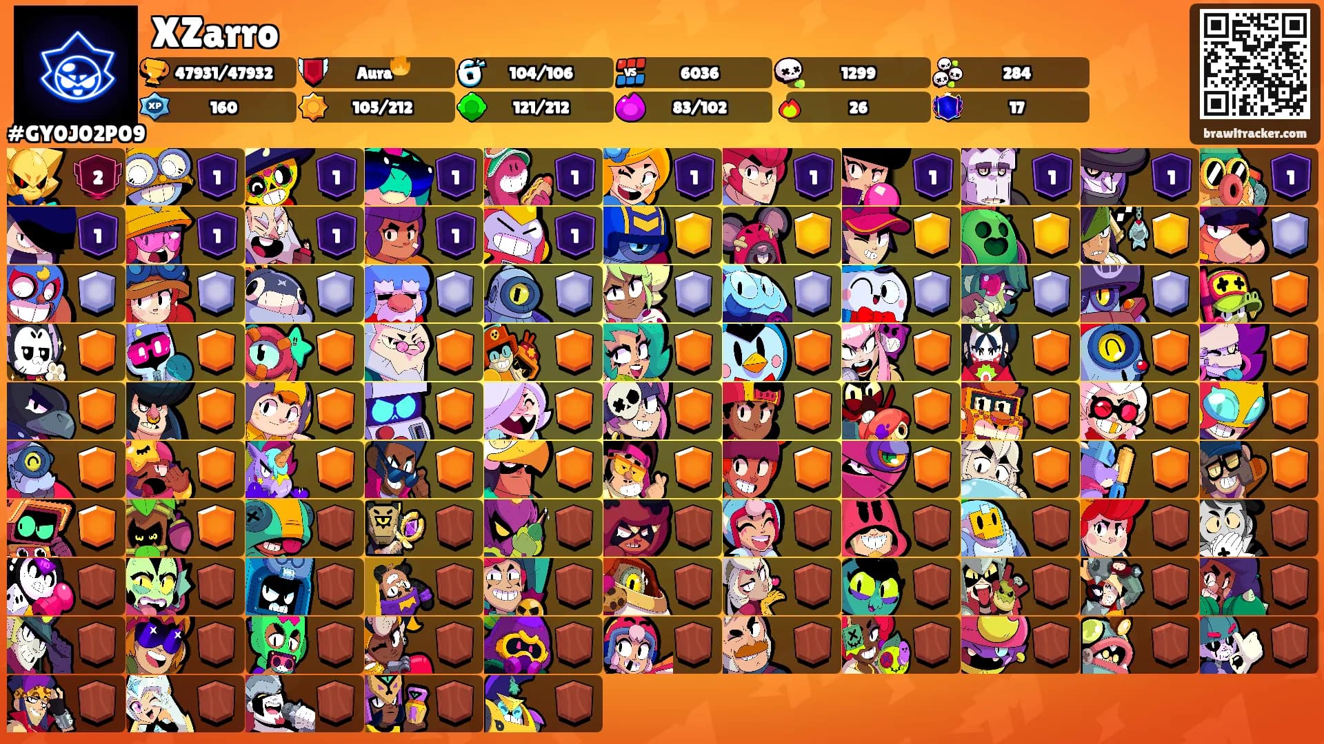 XZarro's Ranks