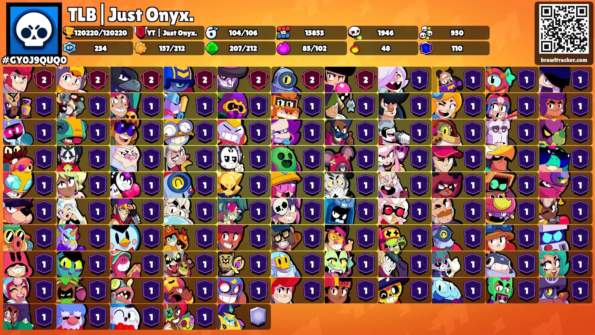 TLB|Just Onyx.'s Ranks