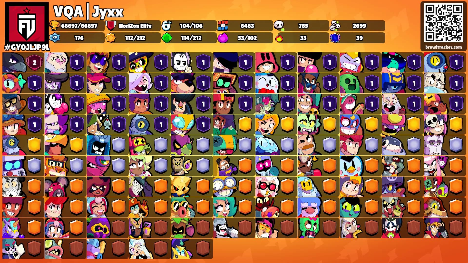 VQA|Jyxx's Ranks