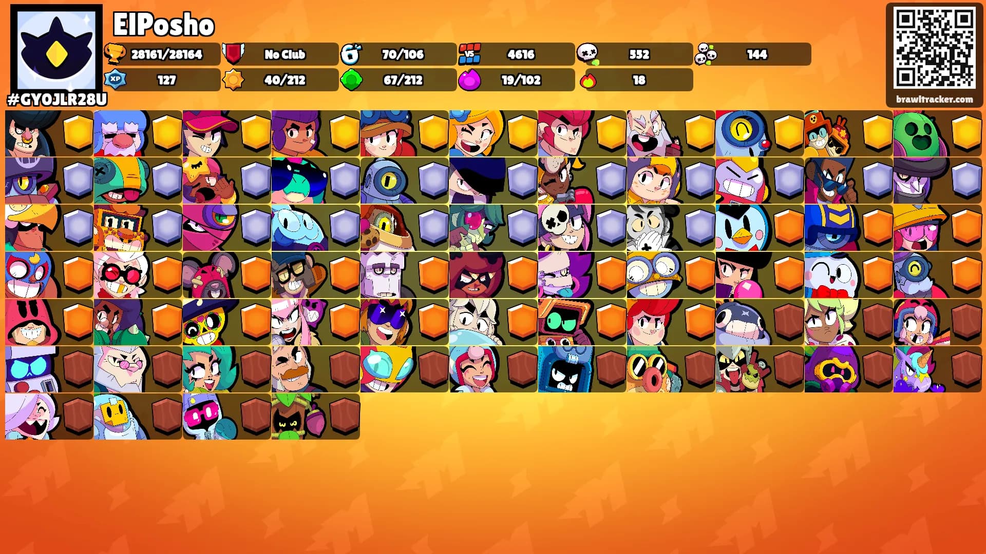 ElPosho's Ranks
