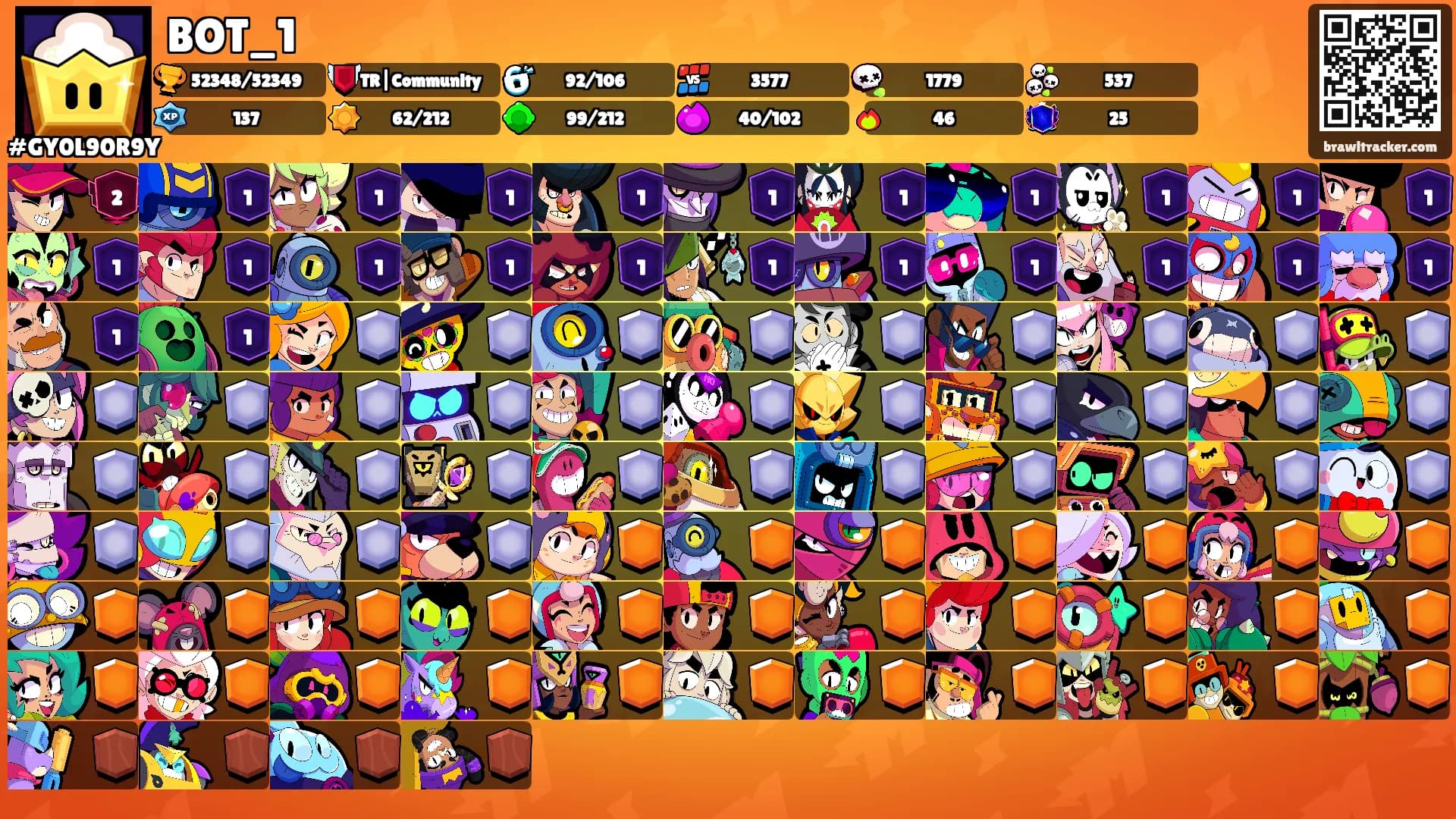 BOT_1's Ranks