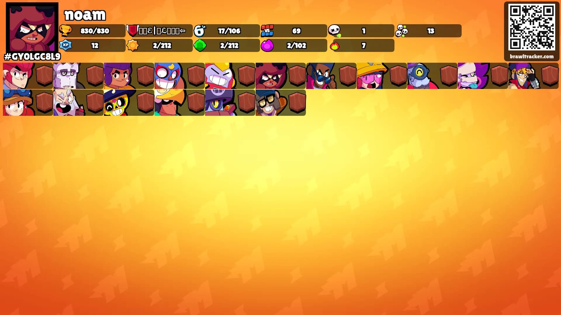 noam's Ranks
