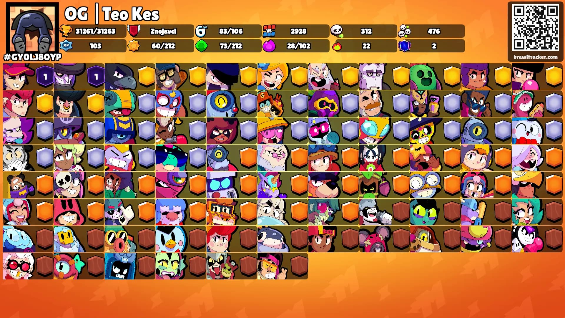 OG |Teo Kes's Ranks