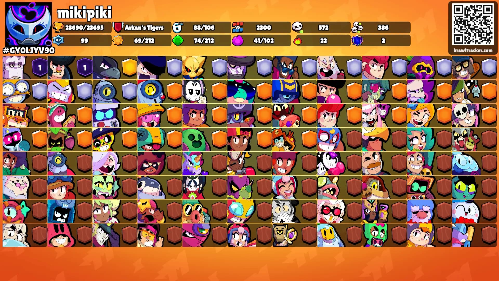 mikipiki's Ranks
